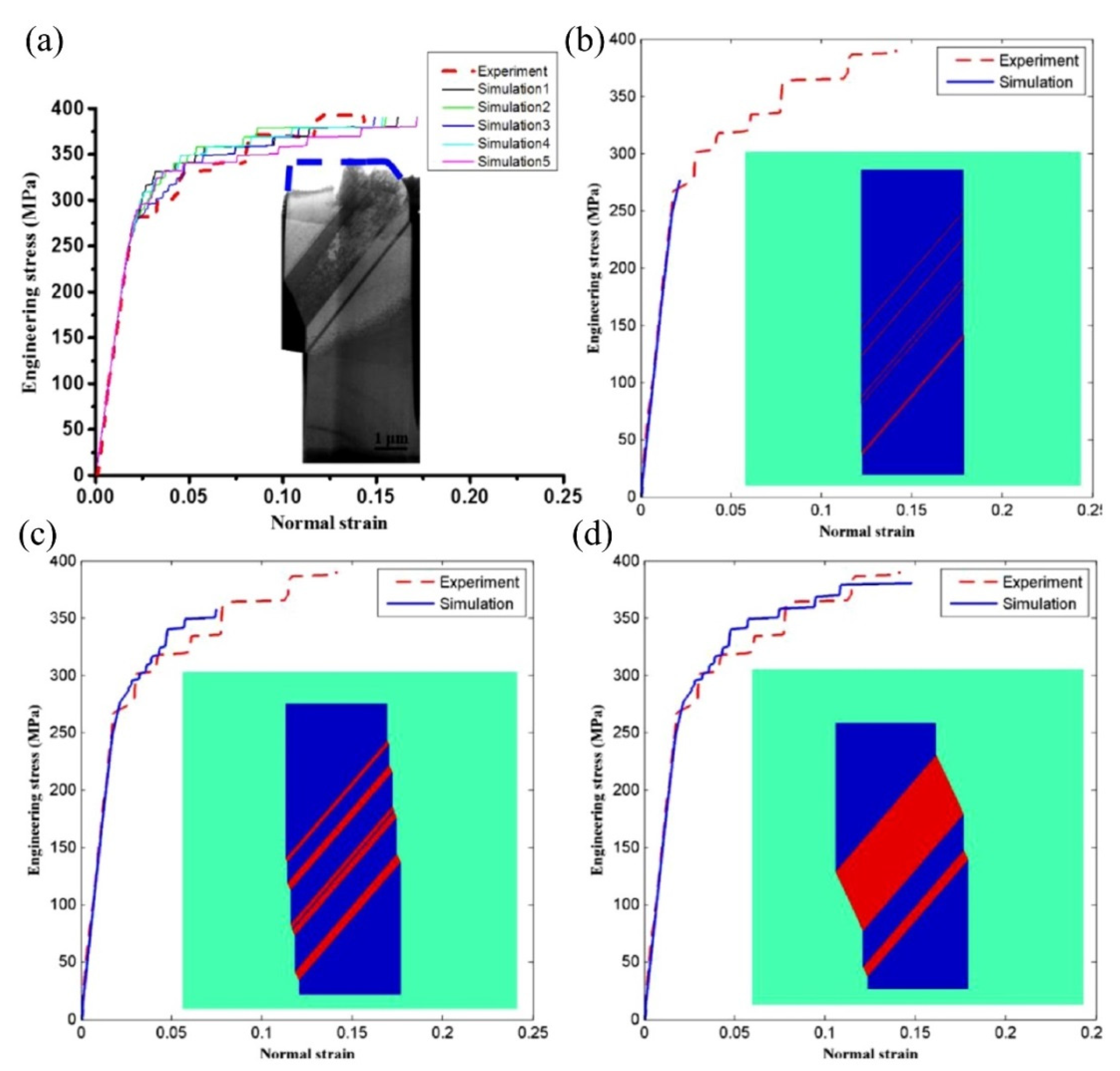 Metals 11 01927 g011