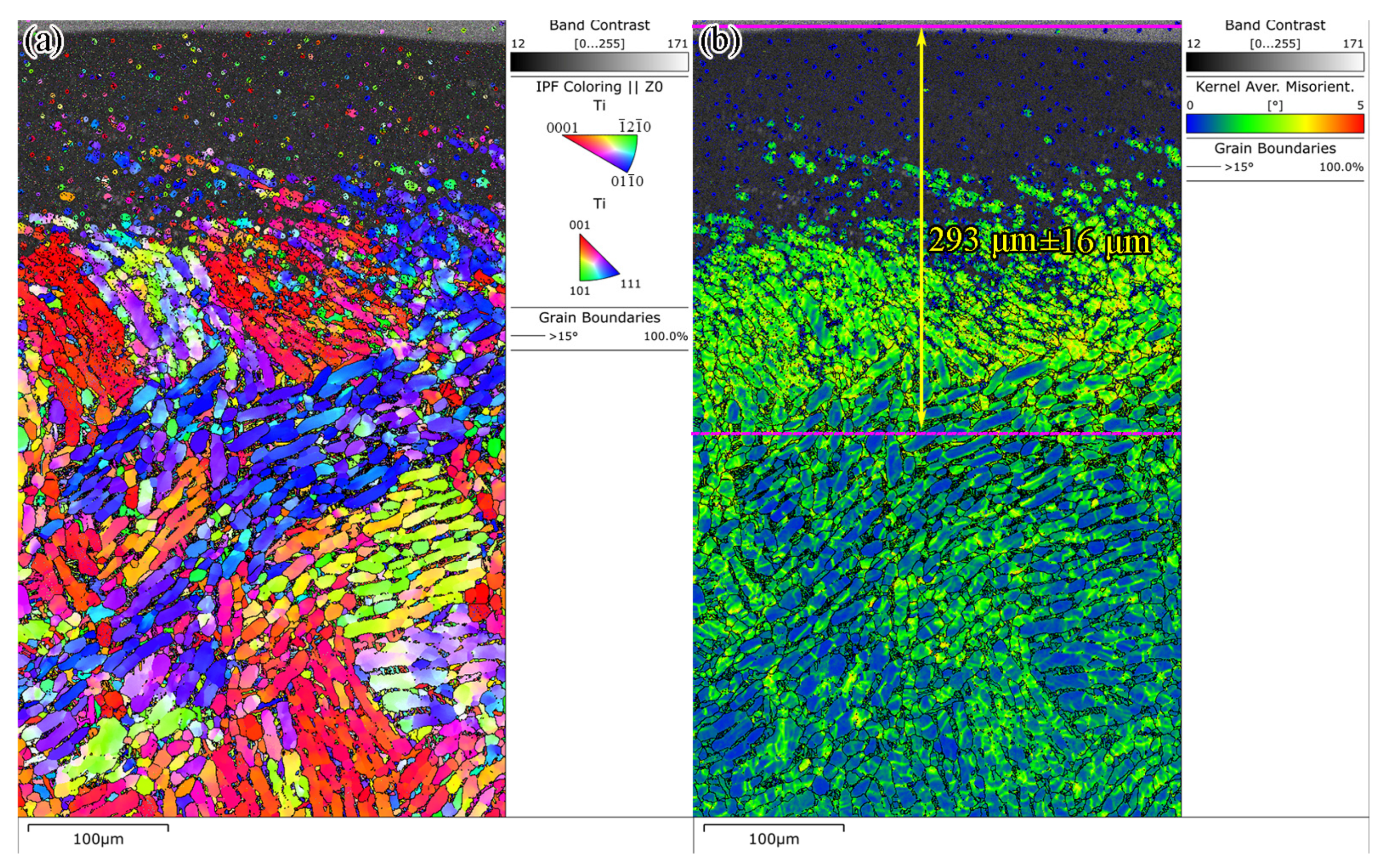Metals 11 01928 g003