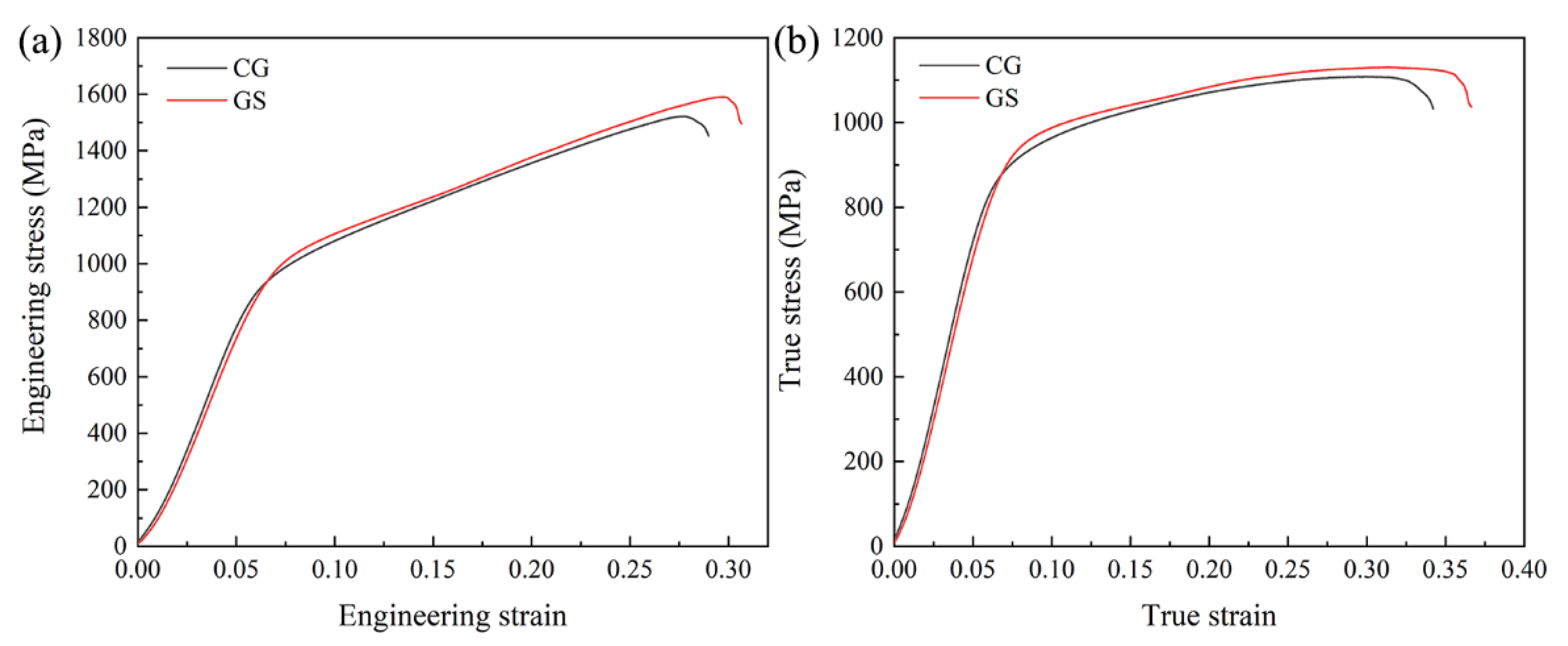 Metals 11 01928 g006