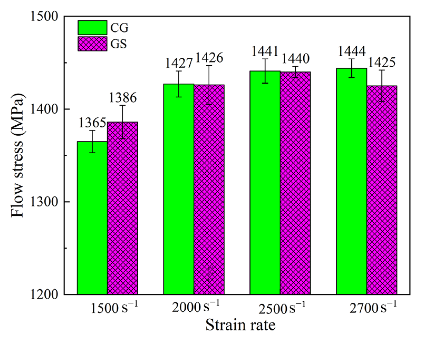 Metals 11 01928 g008