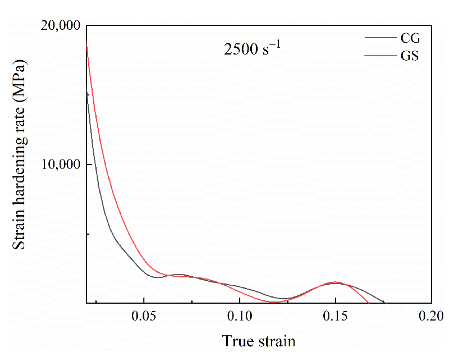 Metals 11 01928 g014