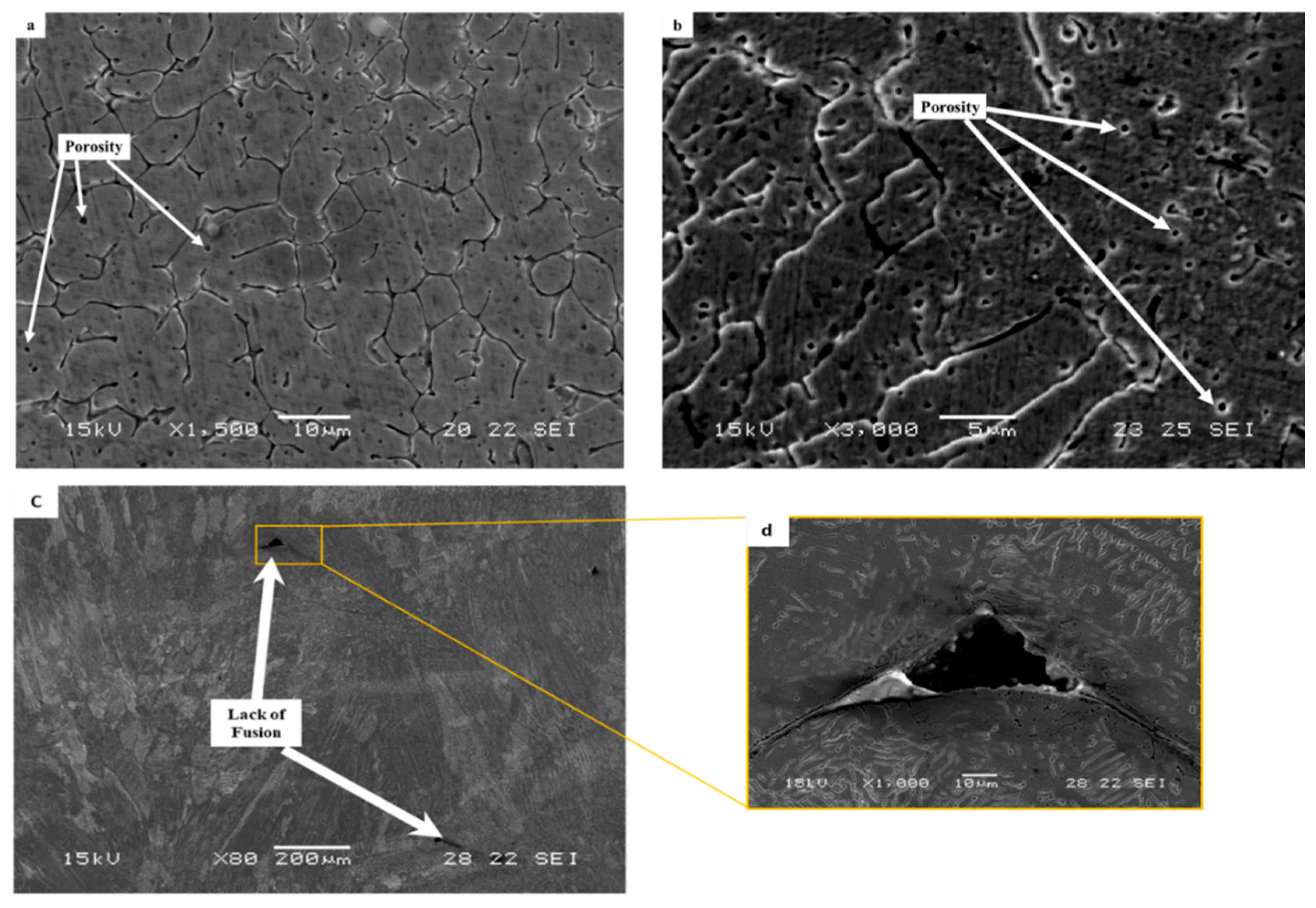 Metals 11 01930 g004