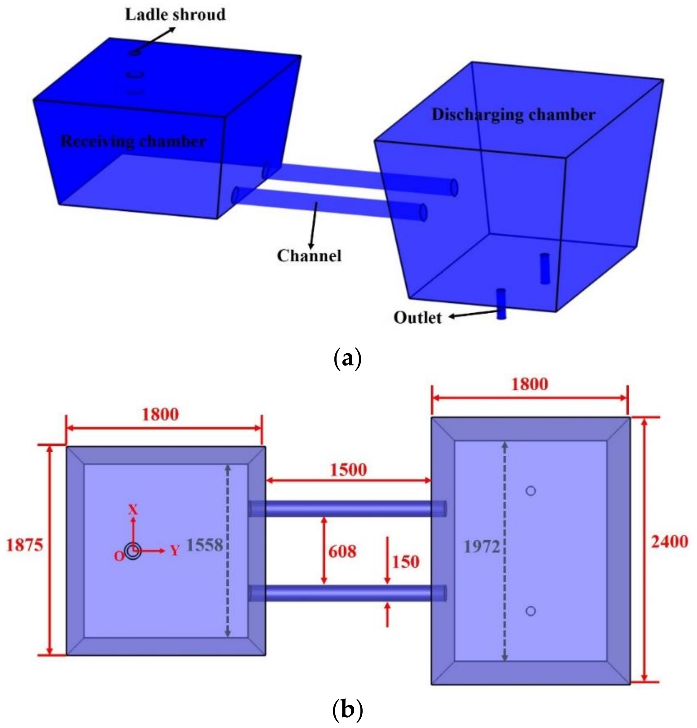 Metals 11 01937 g001a Metals 11 01937 g001a