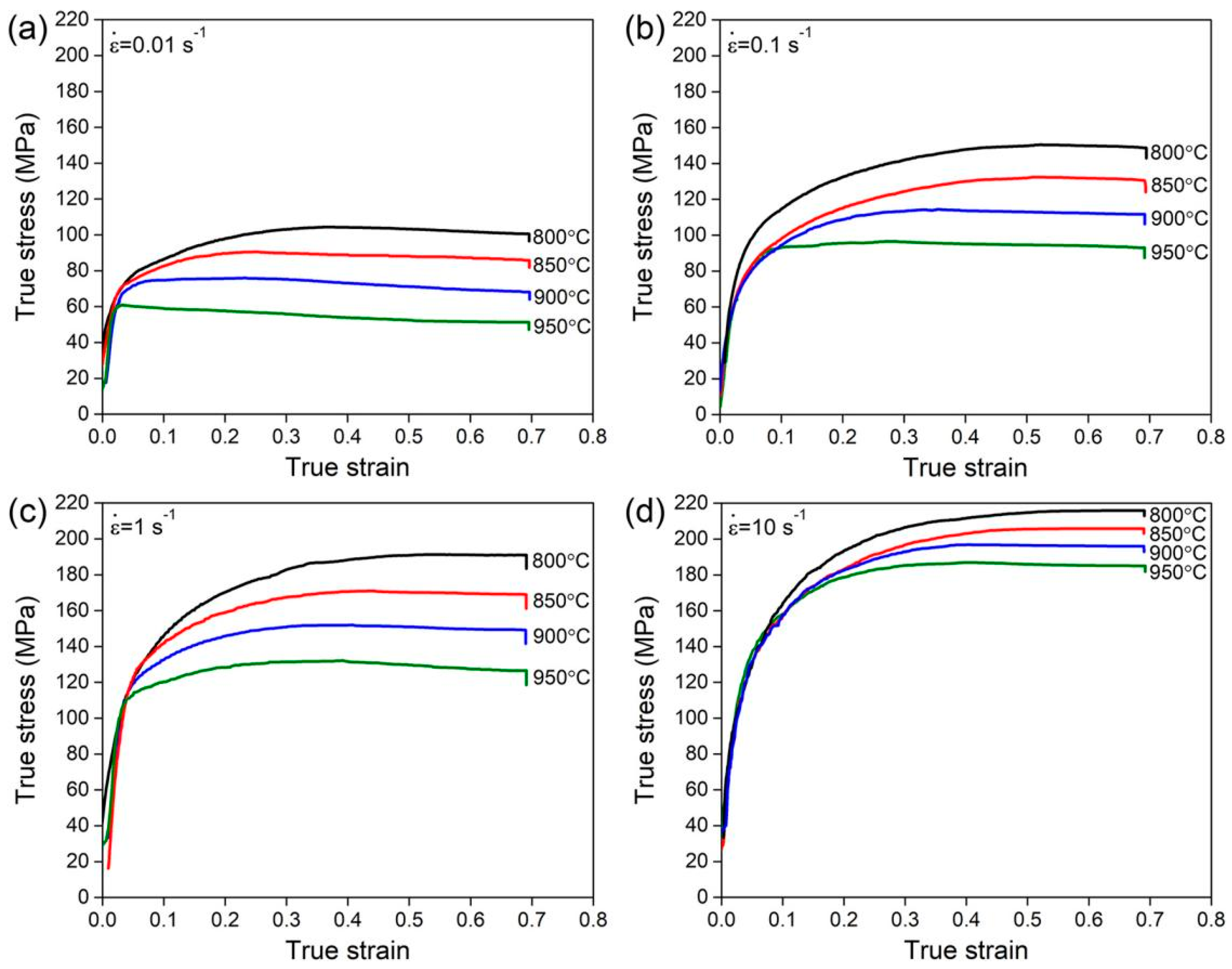 Metals 11 01939 g003