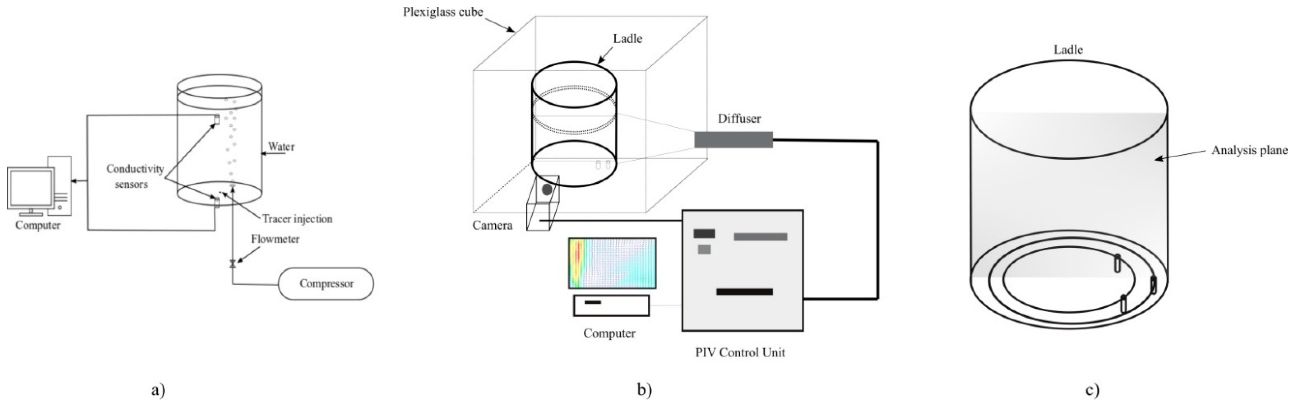 Metals 11 01942 g003 Metals 11 01942 g003
