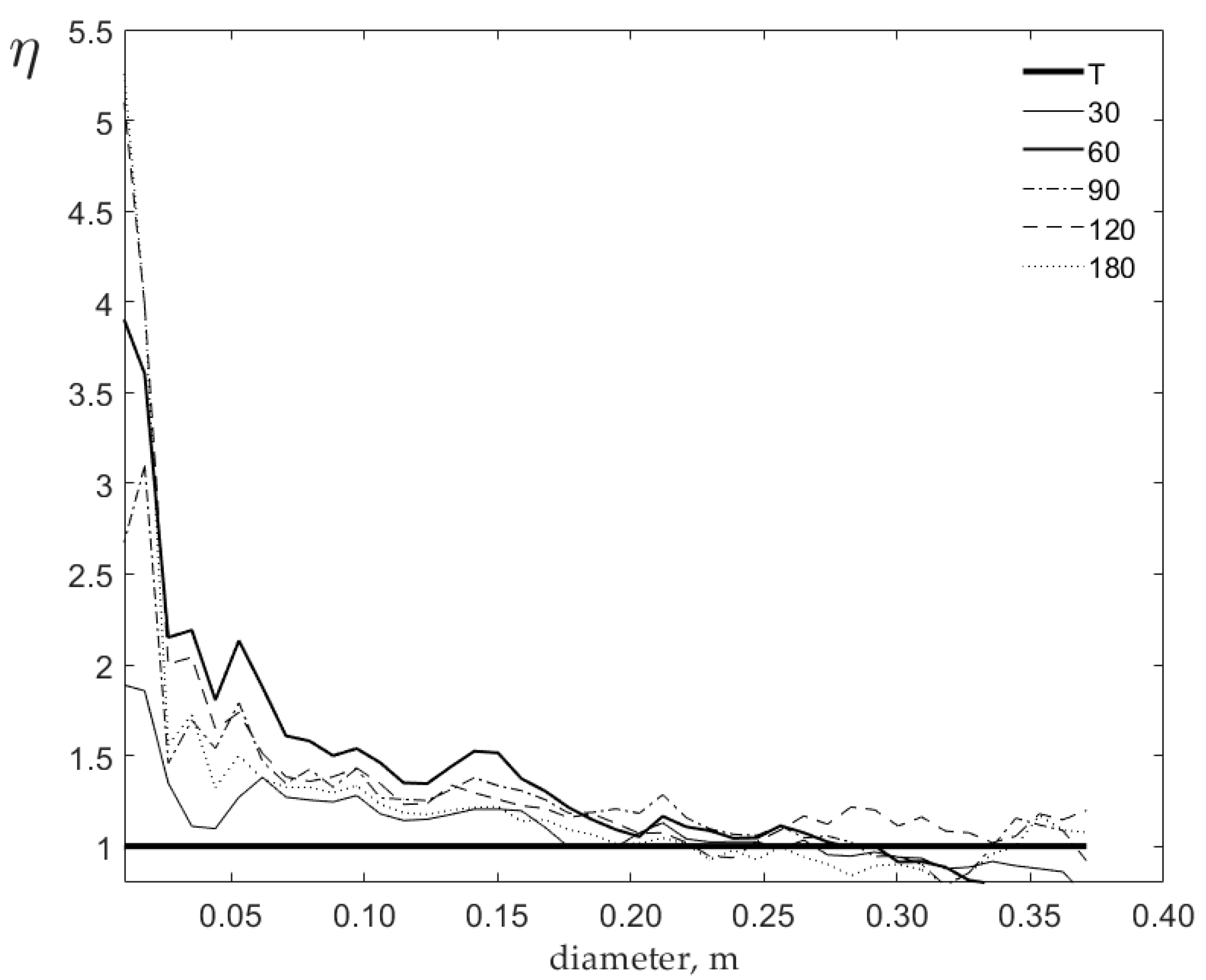 Metals 11 01942 g007 Metals 11 01942 g007