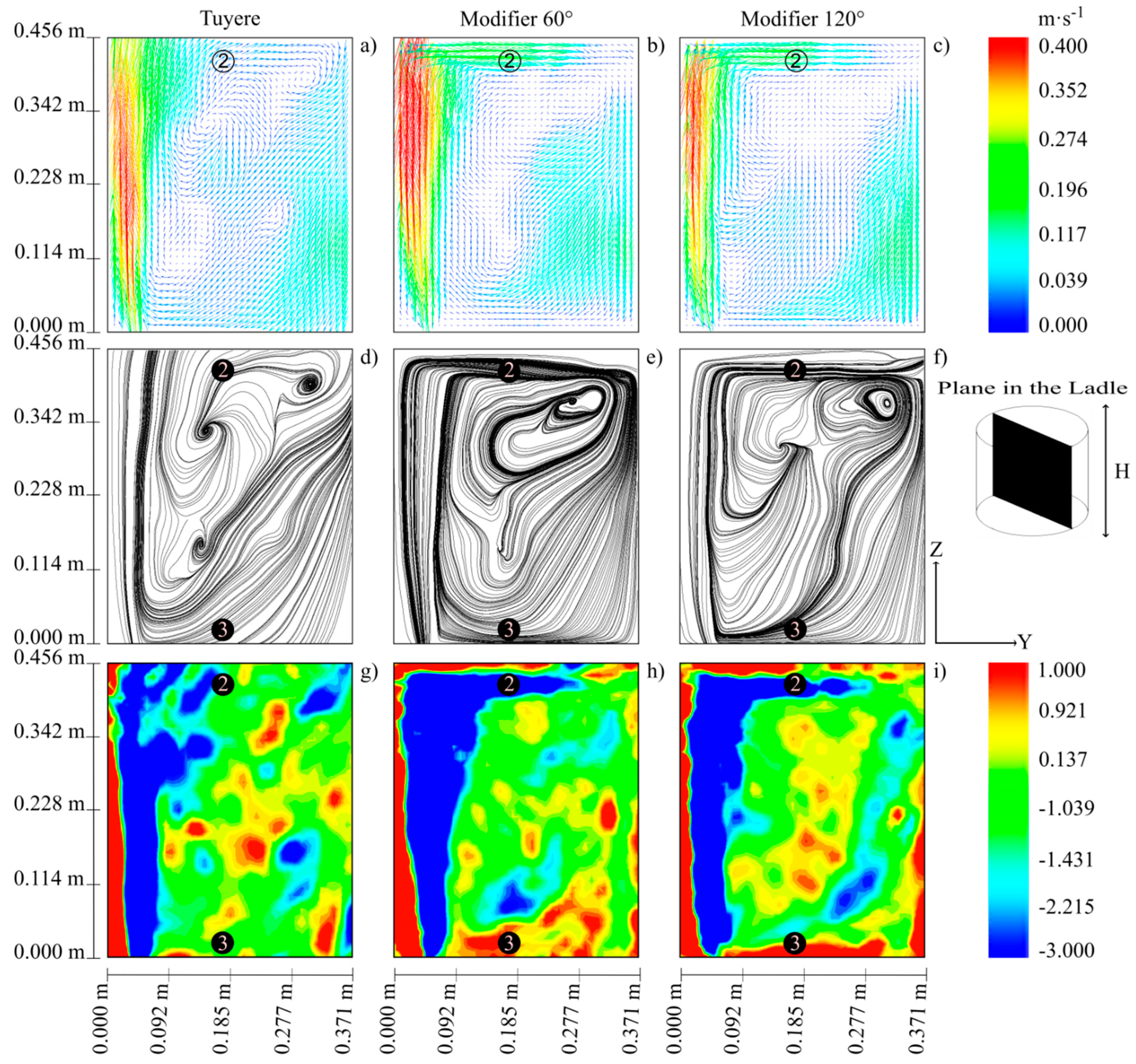 Metals 11 01942 g010 Metals 11 01942 g010