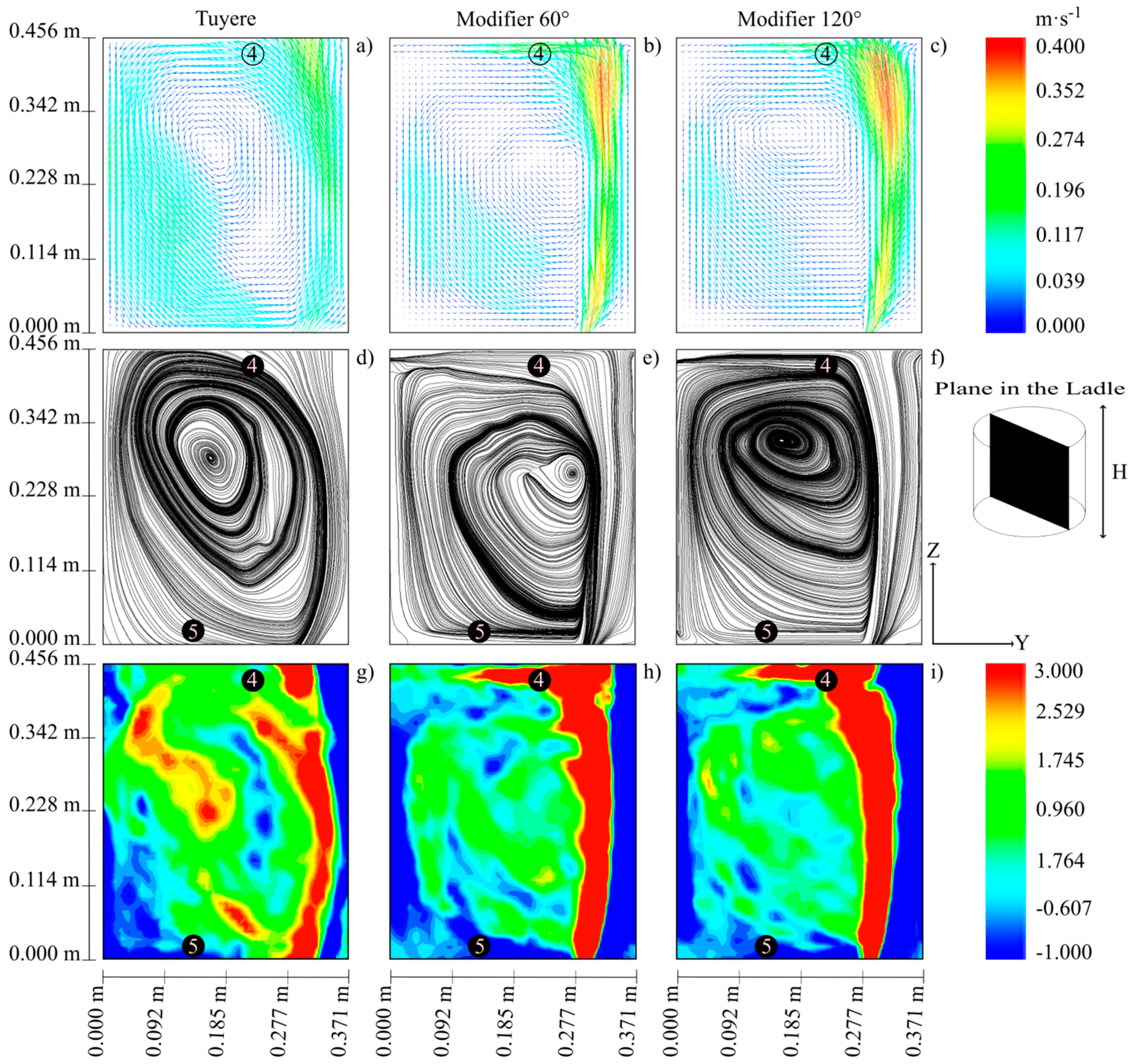 Metals 11 01942 g012 Metals 11 01942 g012
