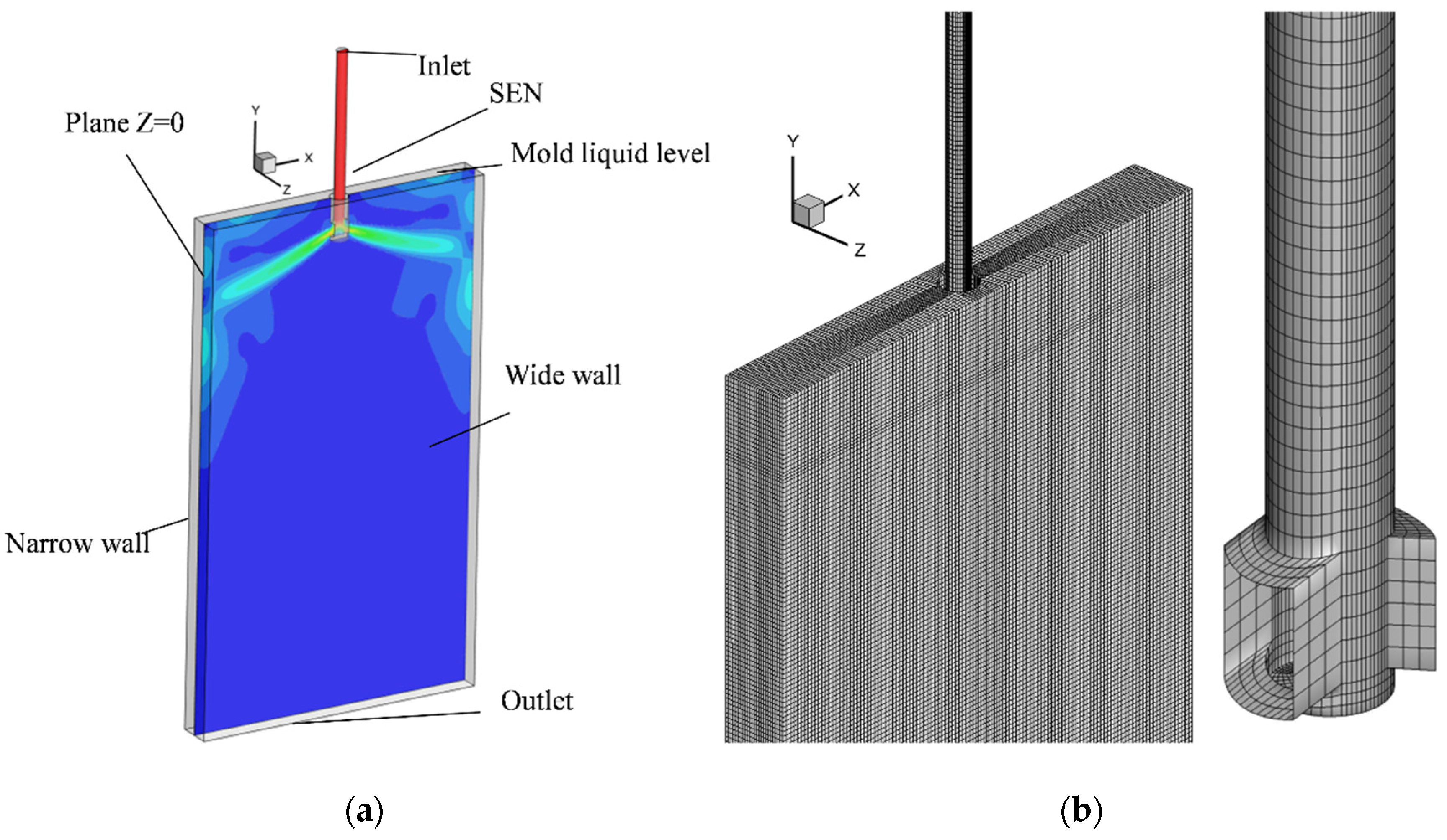 Metals 11 01943 g002 550