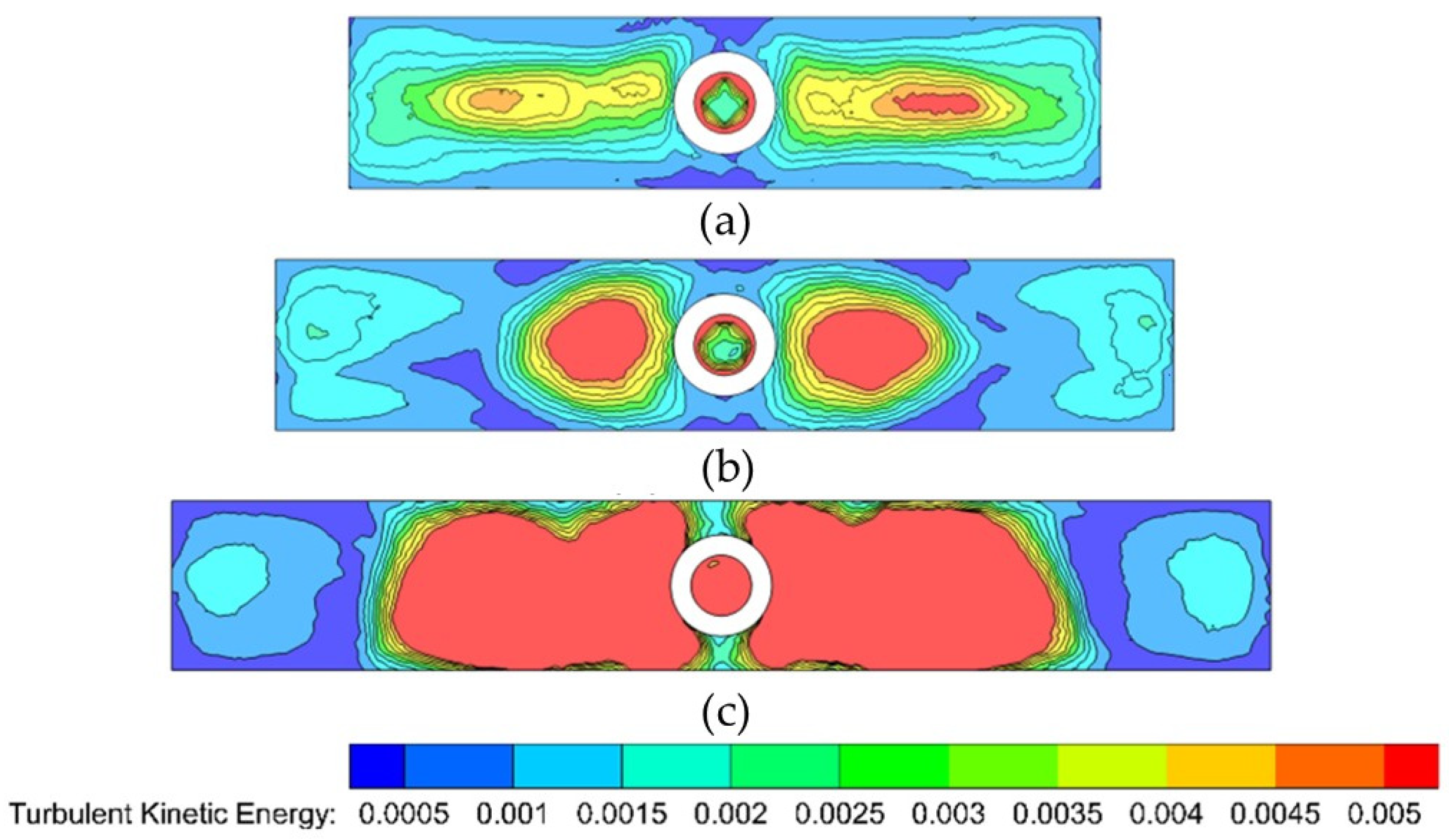 Metals 11 01943 g006 550