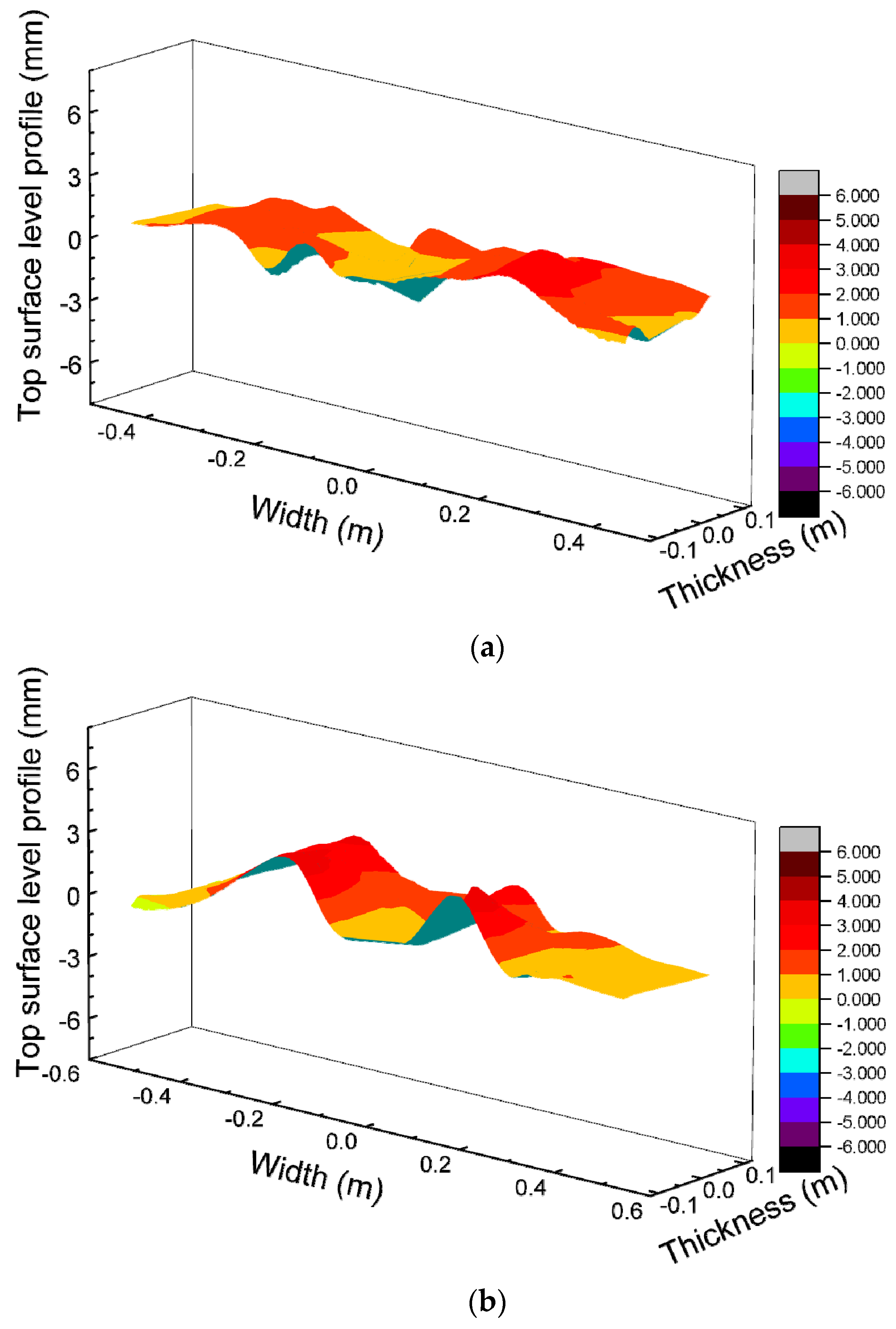 Metals 11 01943 g007a 550