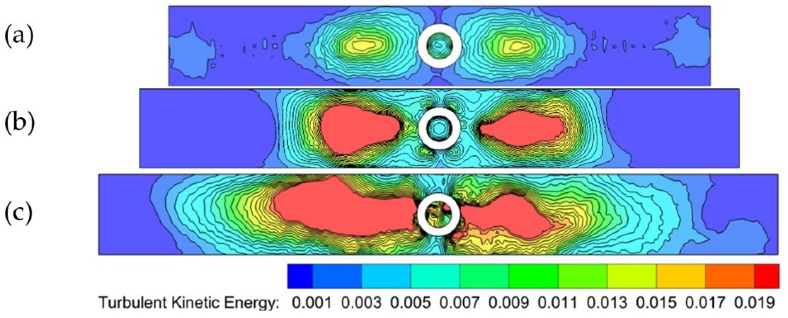 Metals 11 01943 g010 550
