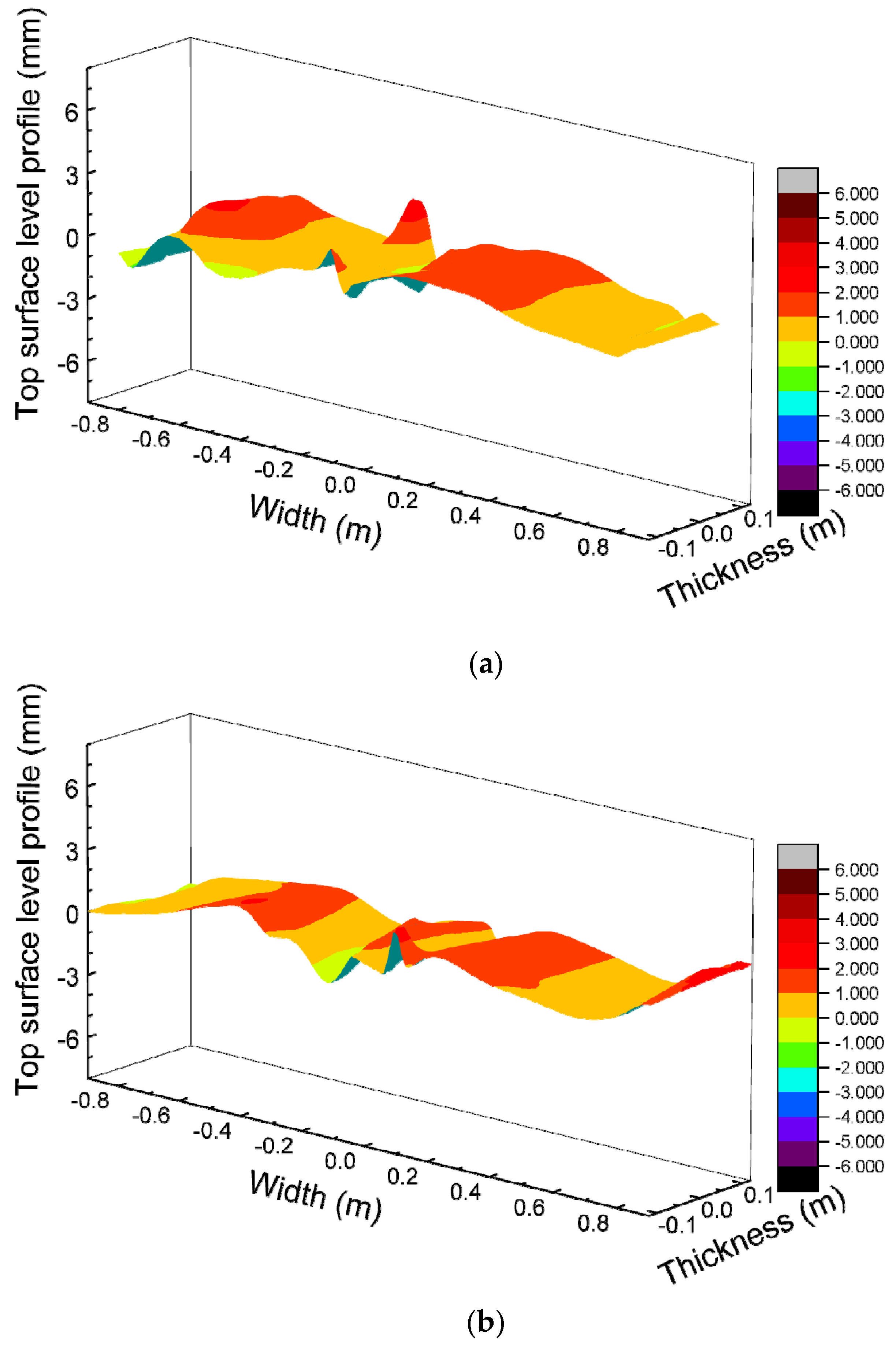 Metals 11 01943 g011a 550