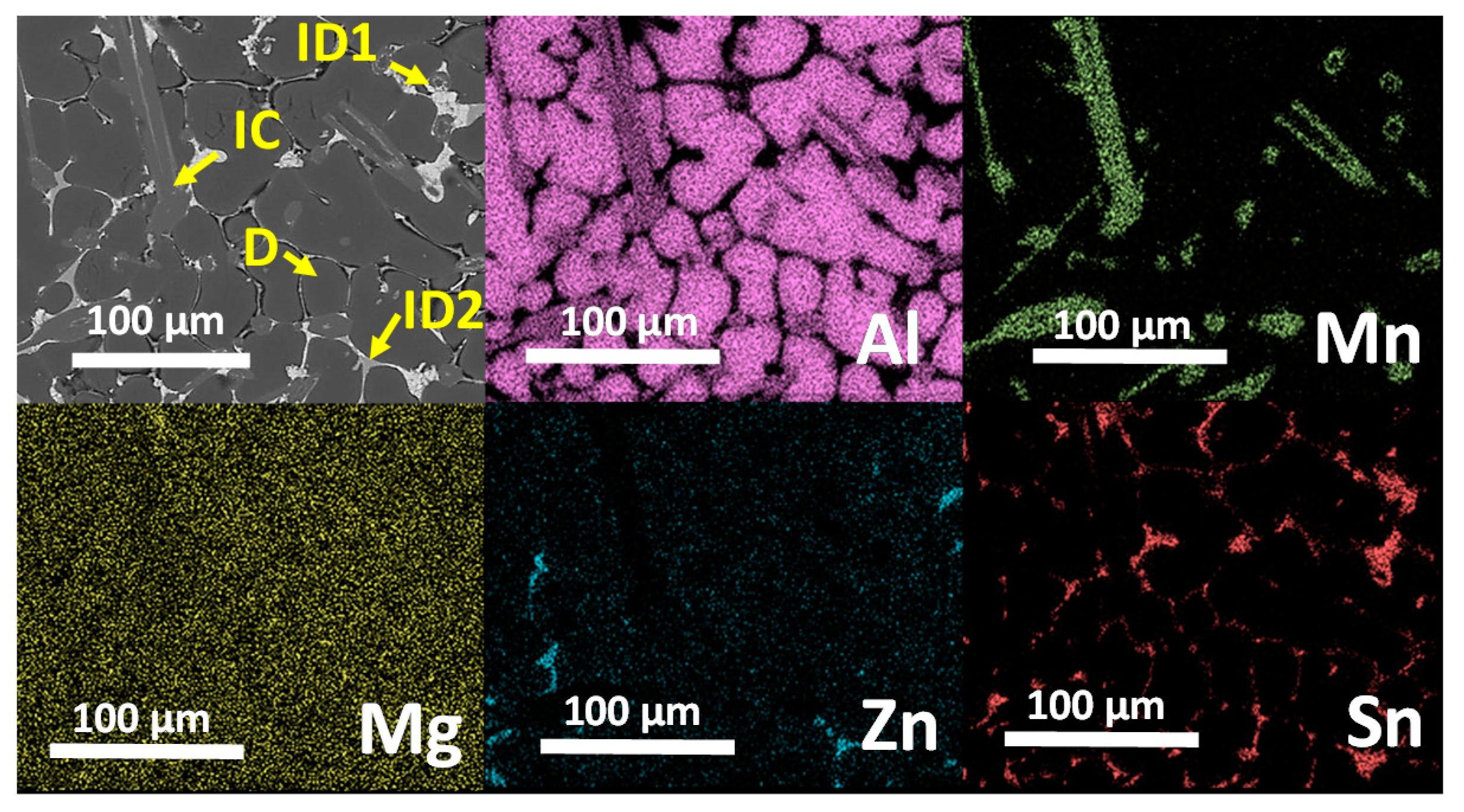 Metals 11 01944 g004