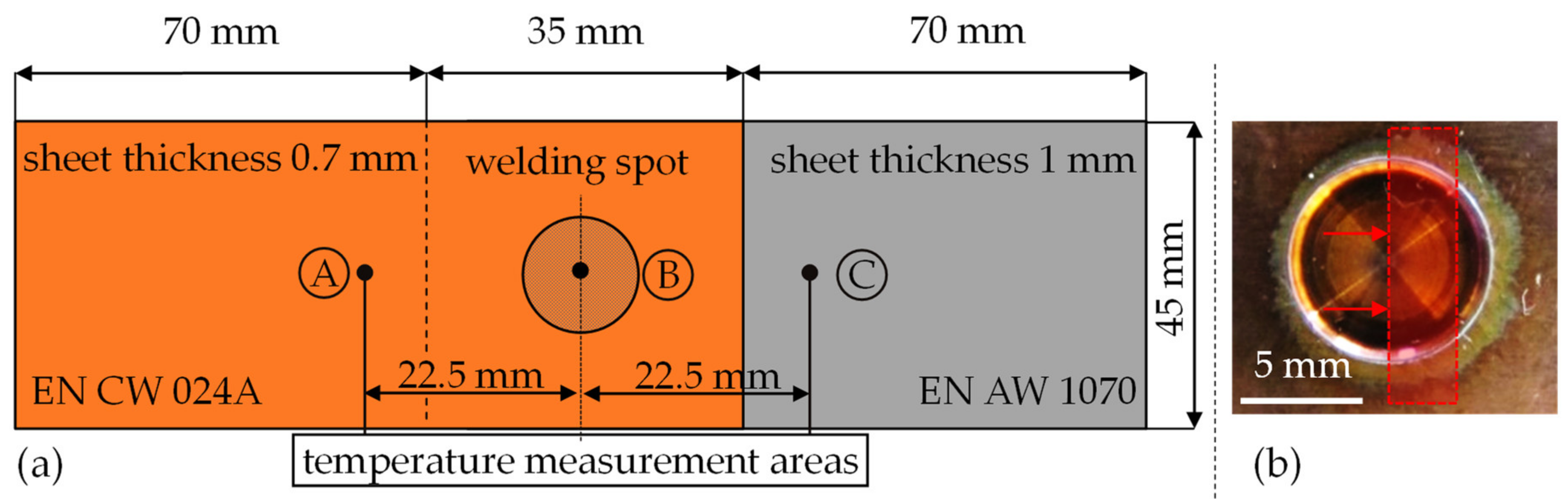 Metals 11 01949 g003