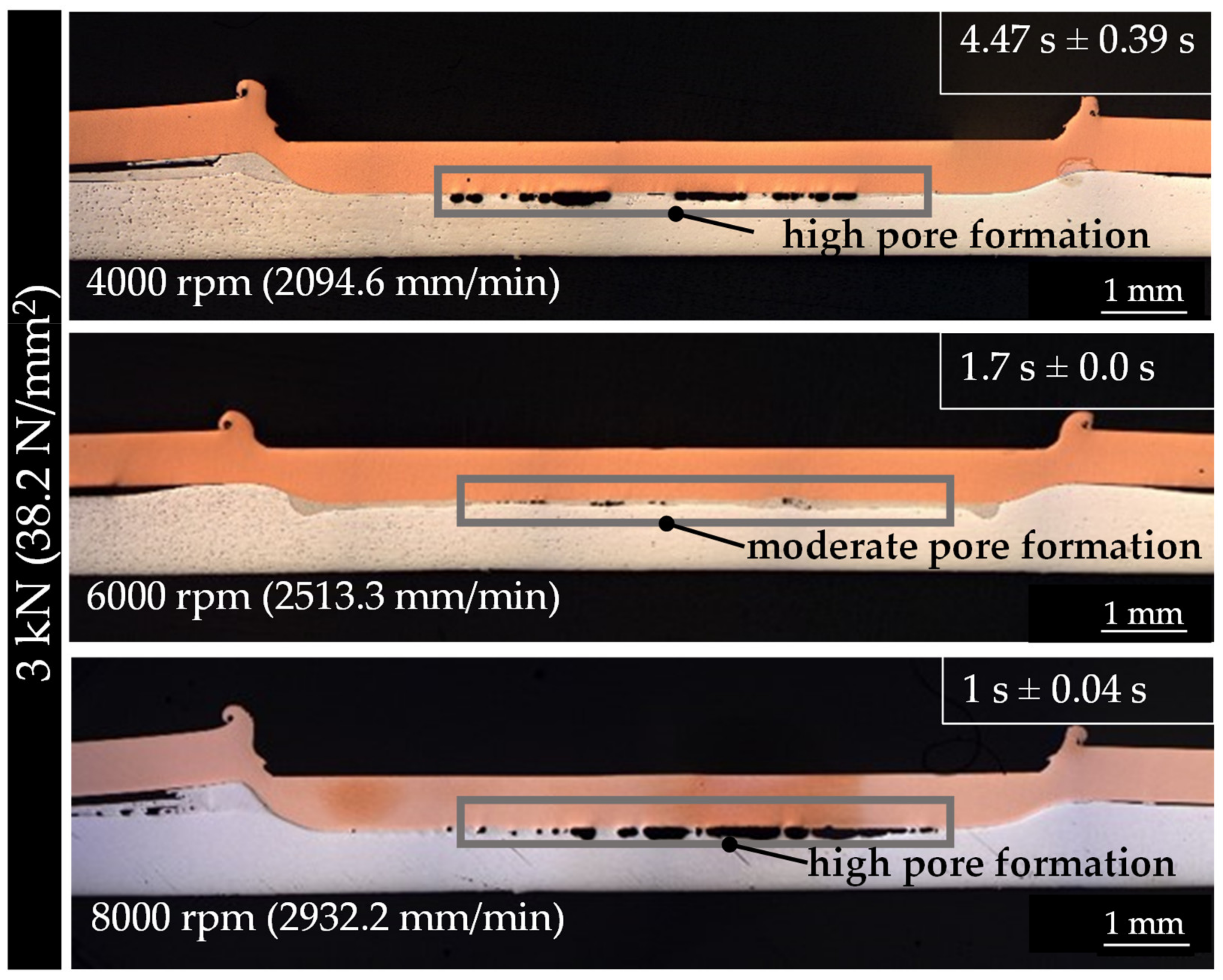 Metals 11 01949 g010