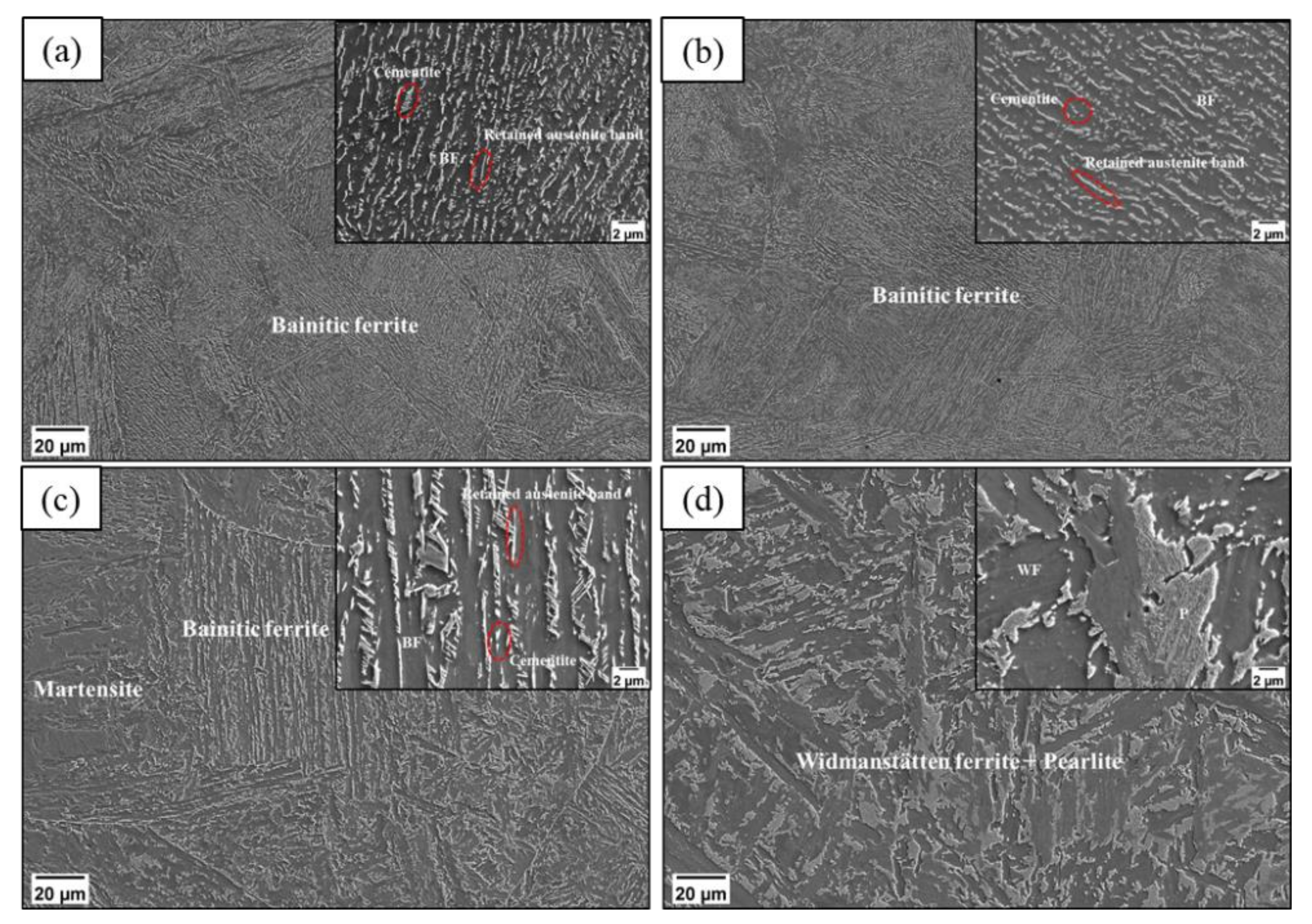 Metals 11 01950 g005 550