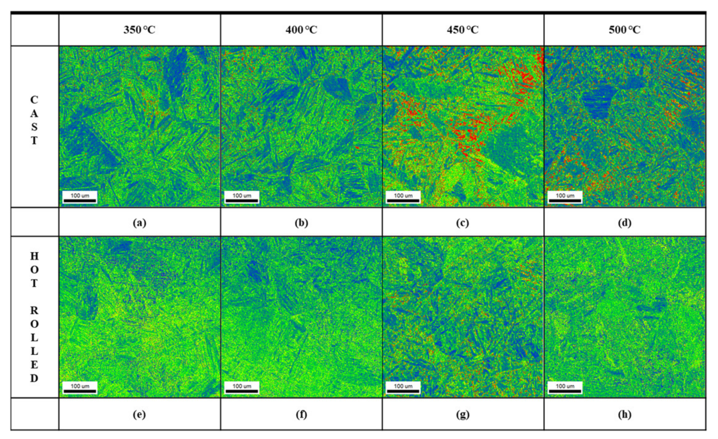 Metals 11 01950 g009 550