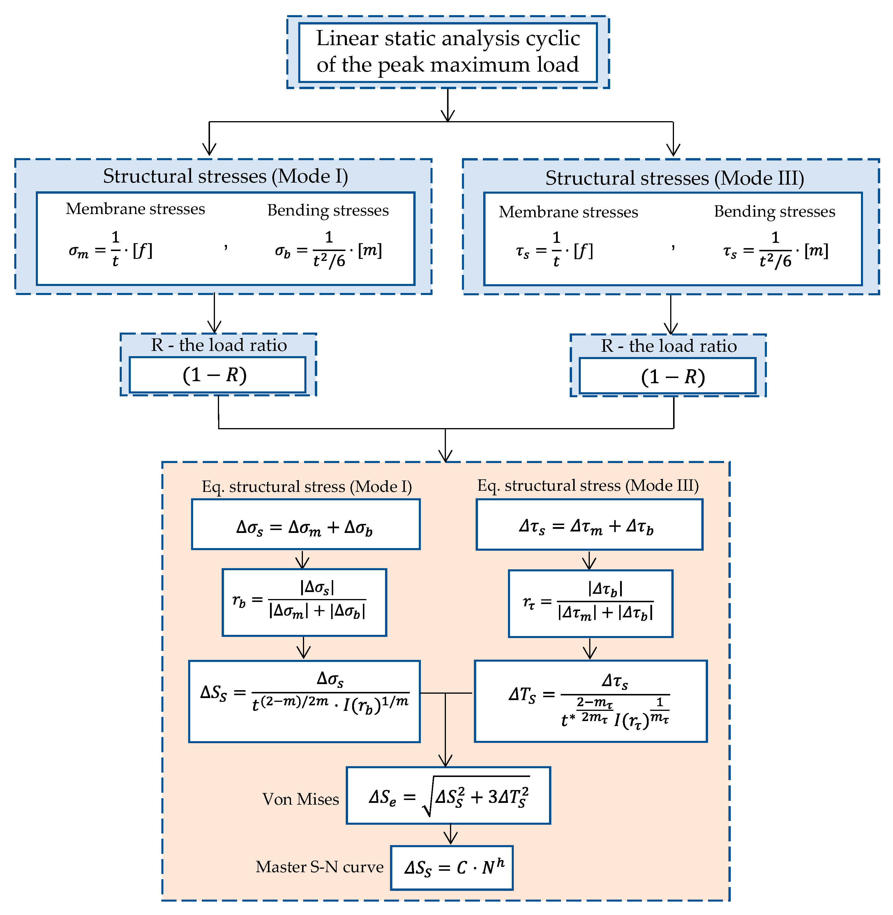 Metals 11 01952 g004