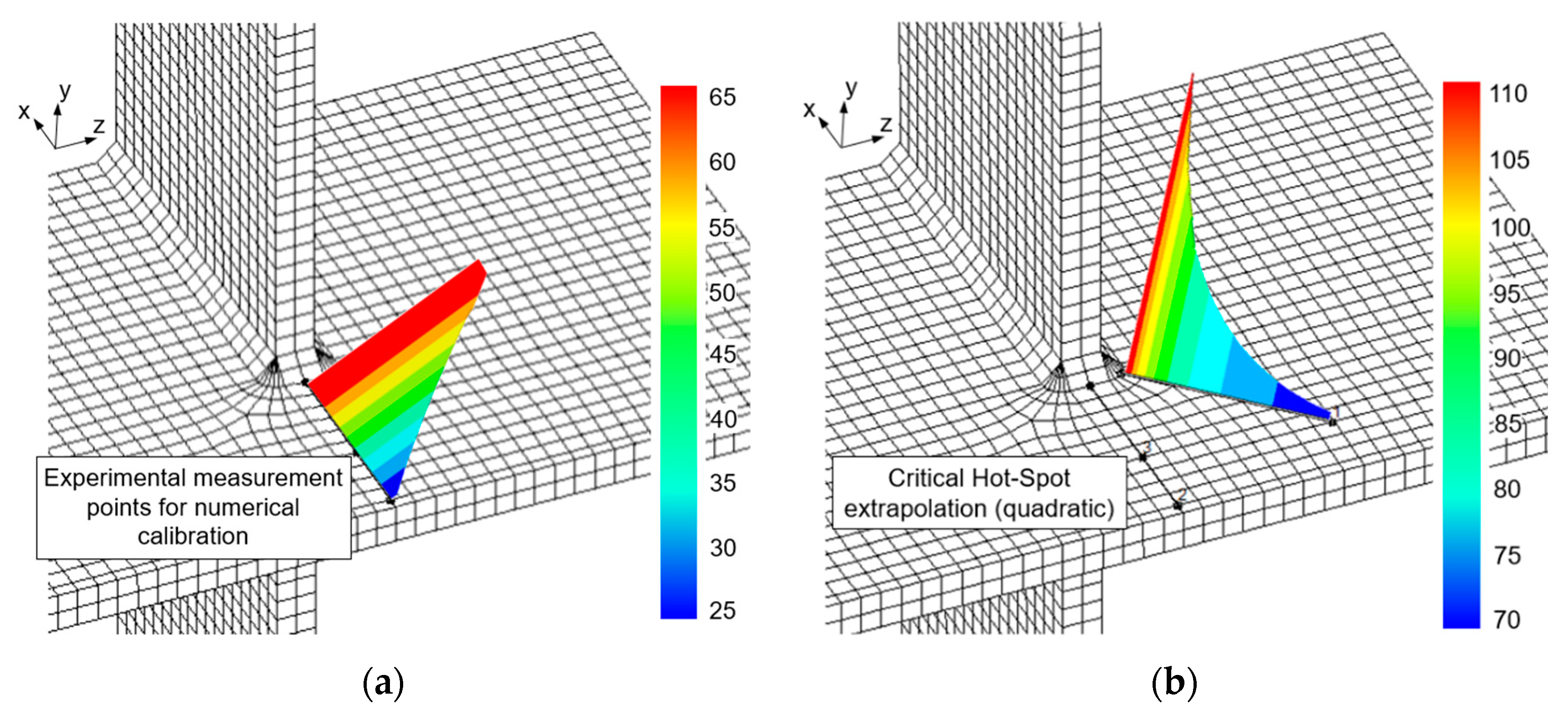 Metals 11 01952 g013