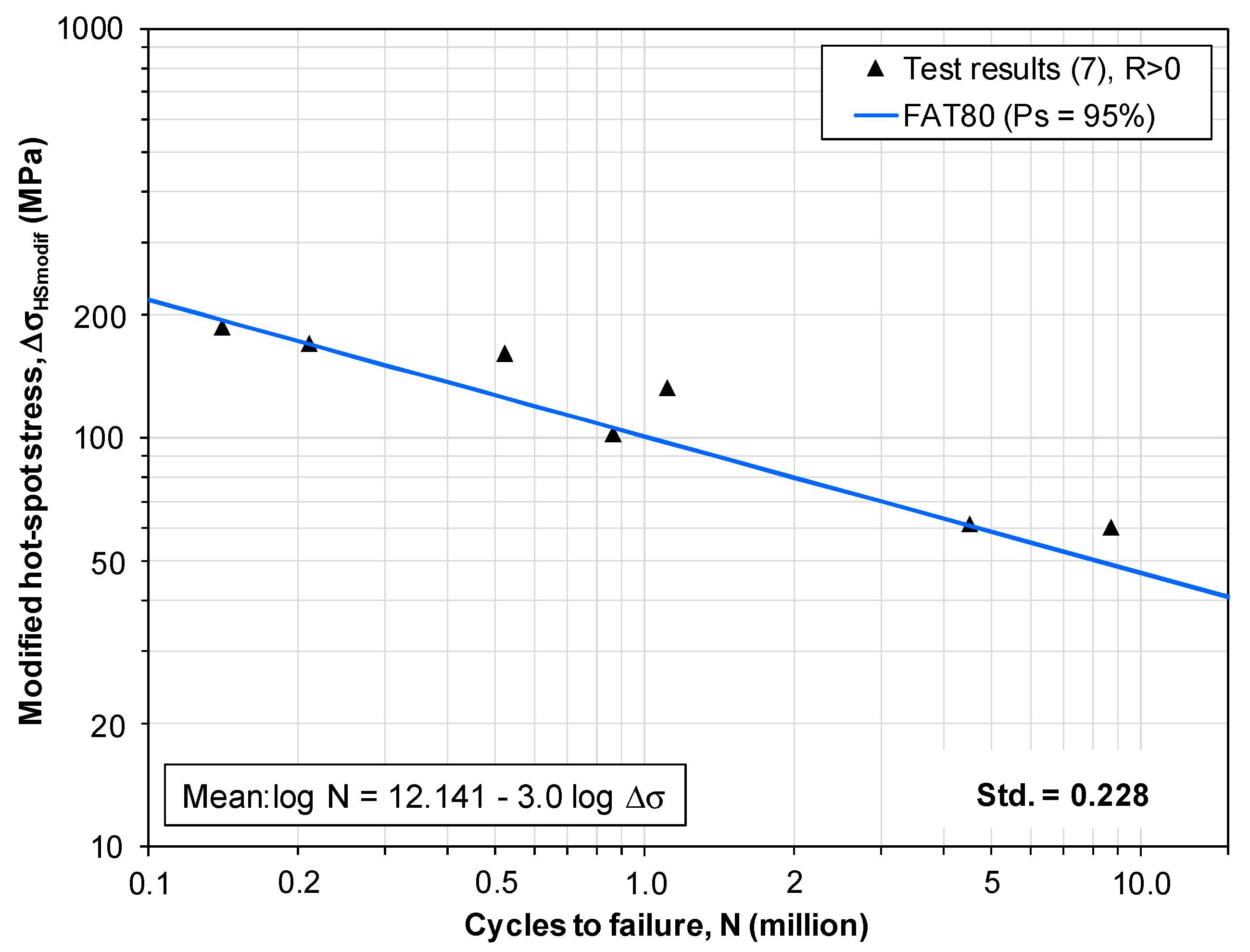 Metals 11 01952 g014