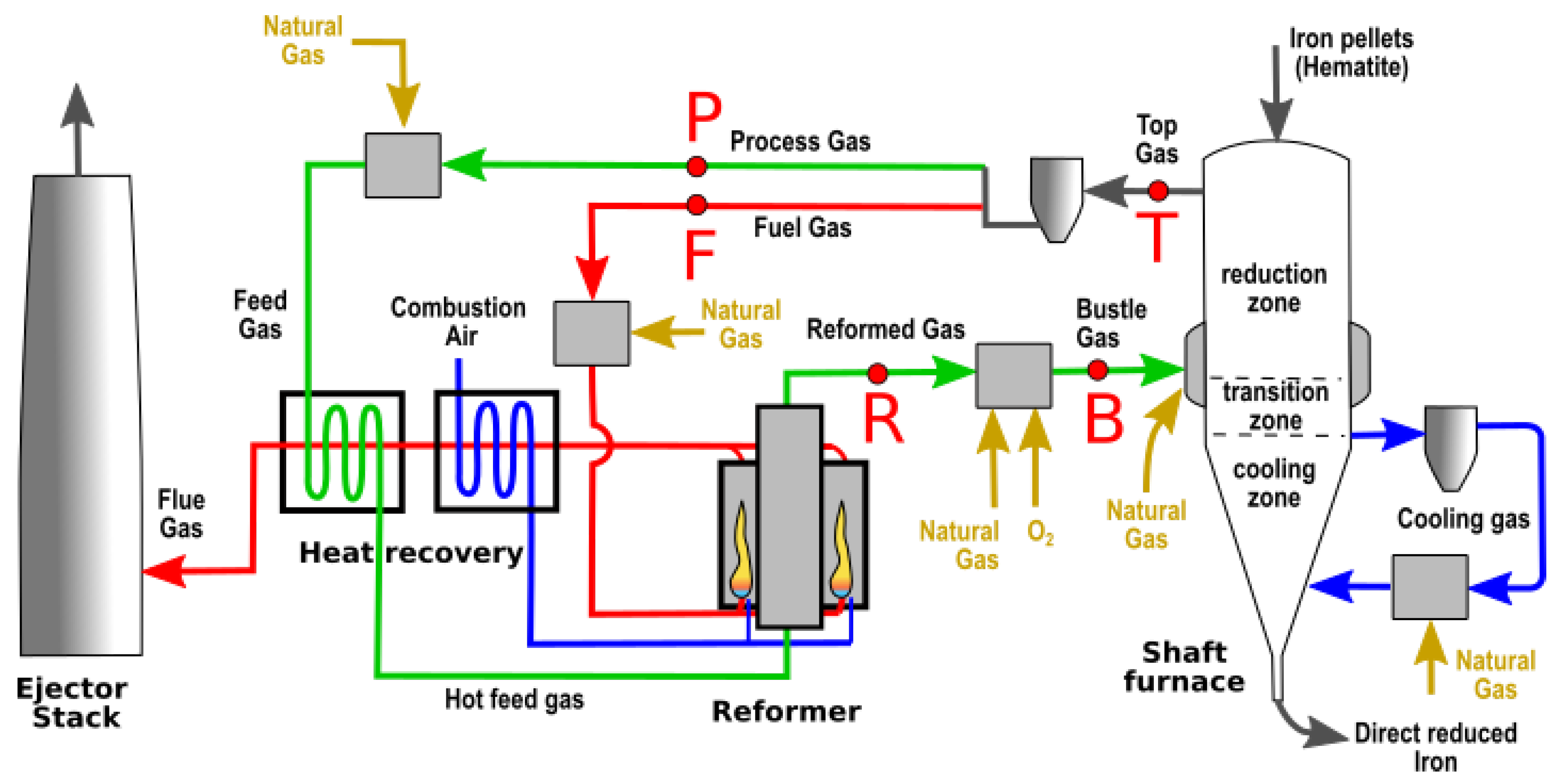 Metals 11 01953 g001 Metals 11 01953 g001