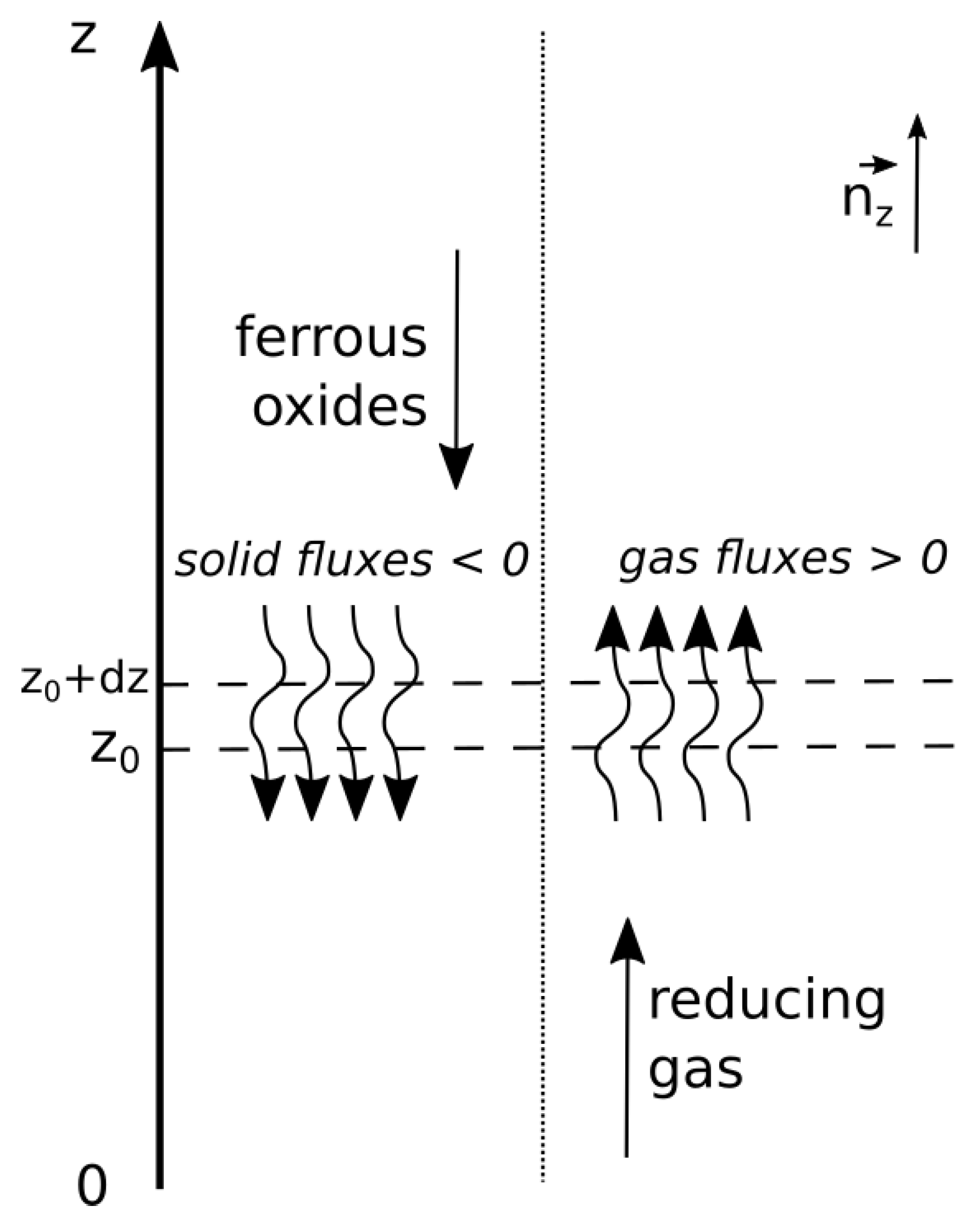 Metals 11 01953 g002 Metals 11 01953 g002