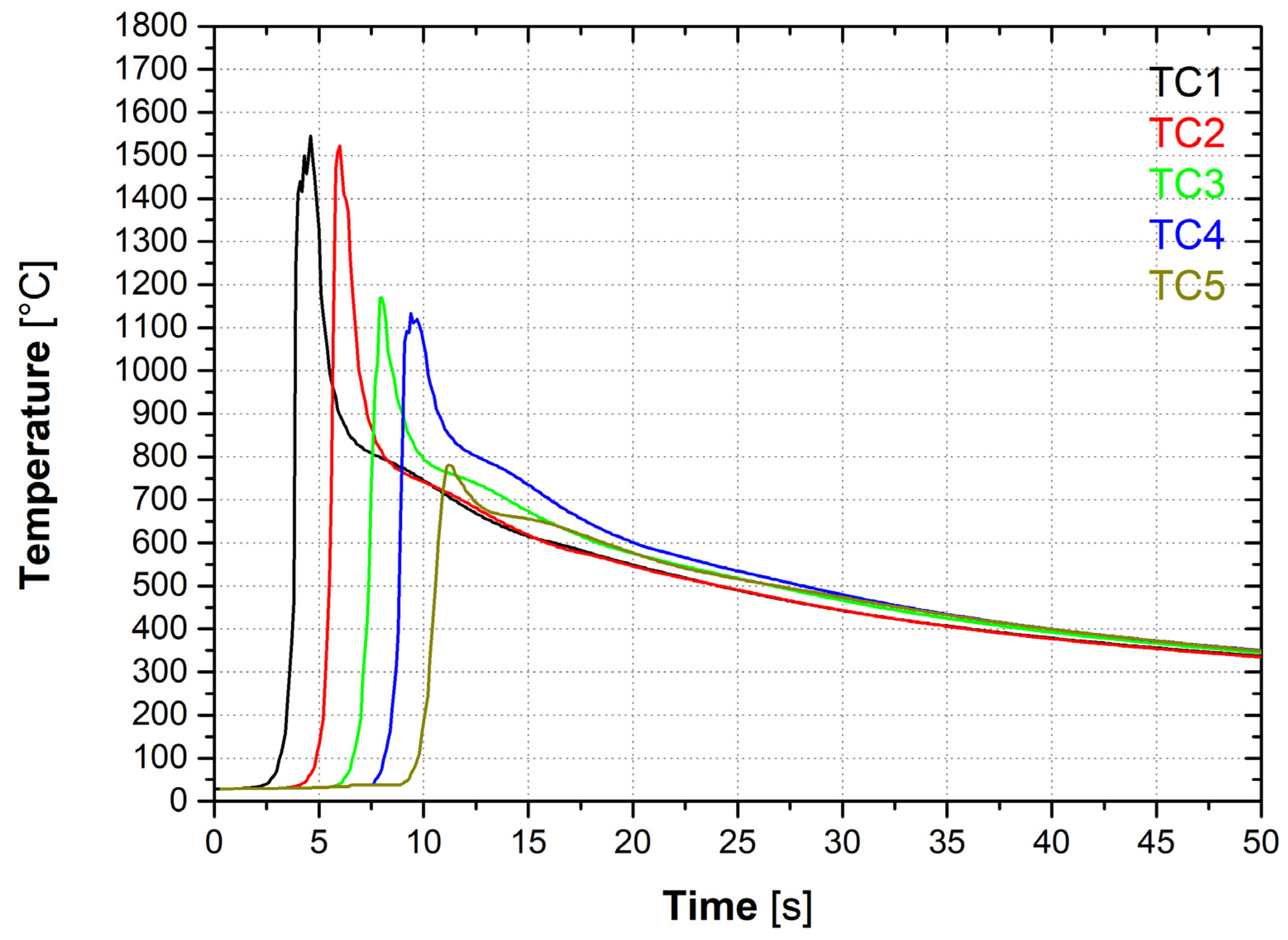 Metals 11 01954 g009