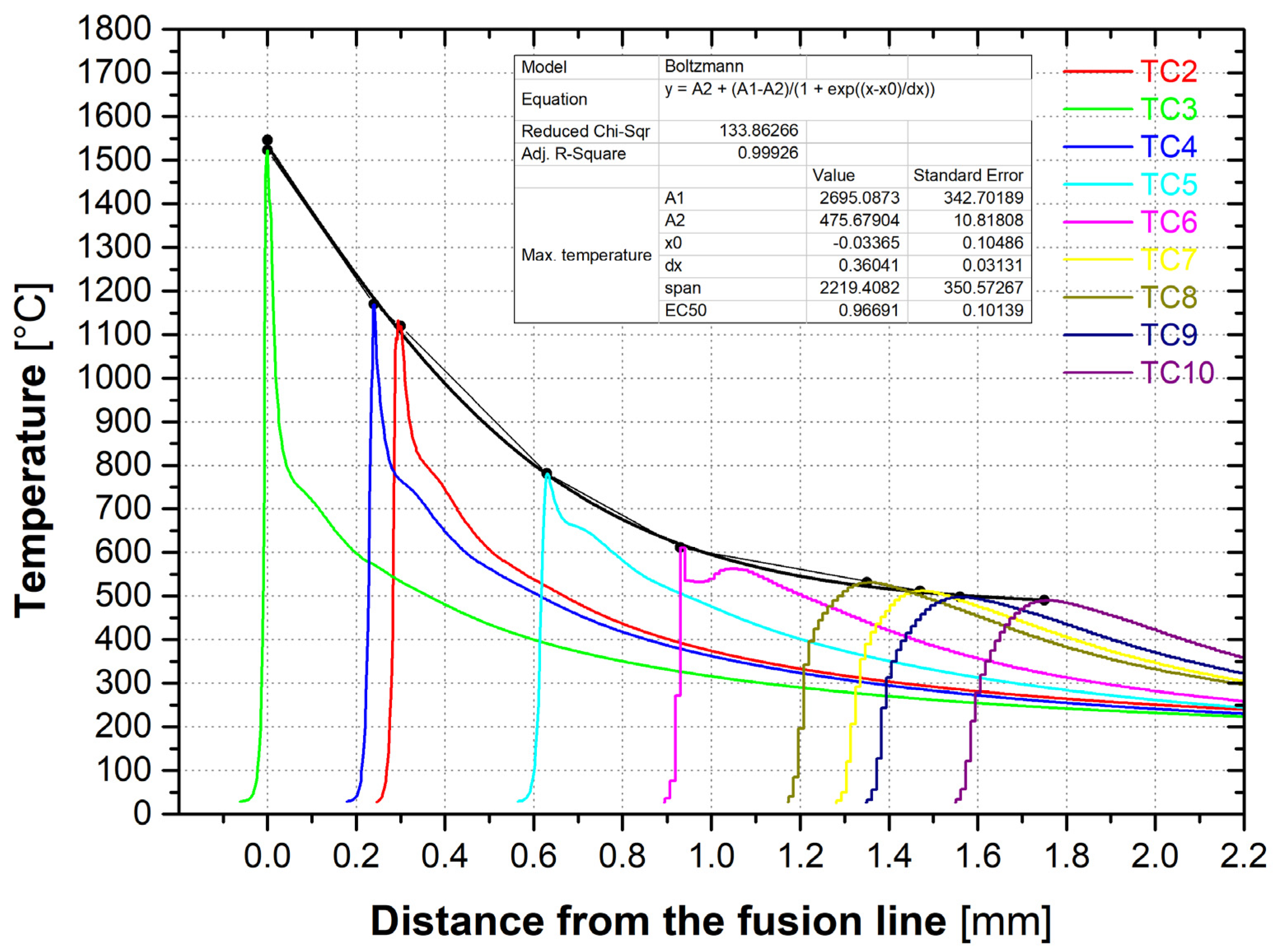 Metals 11 01954 g013
