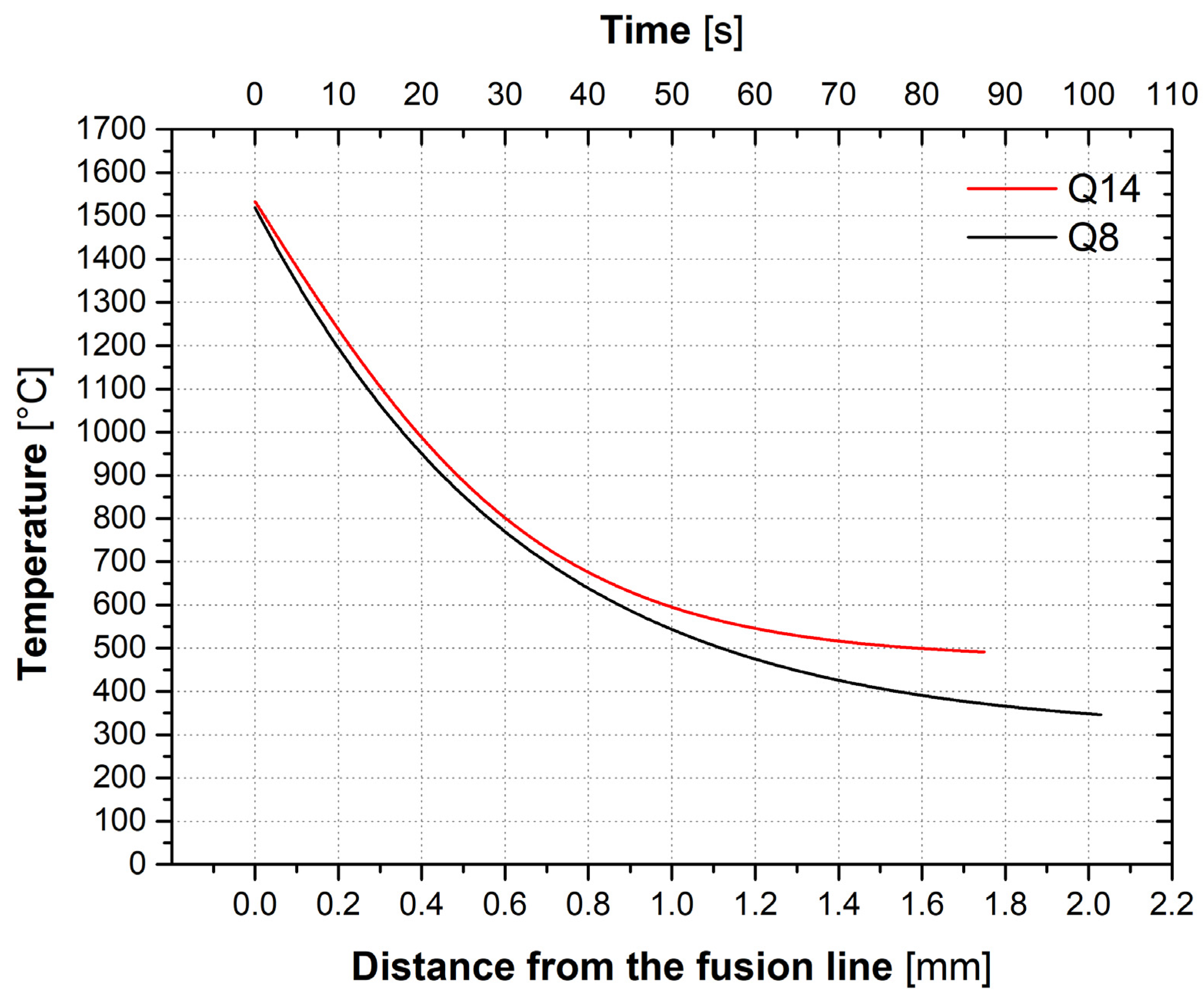 Metals 11 01954 g016