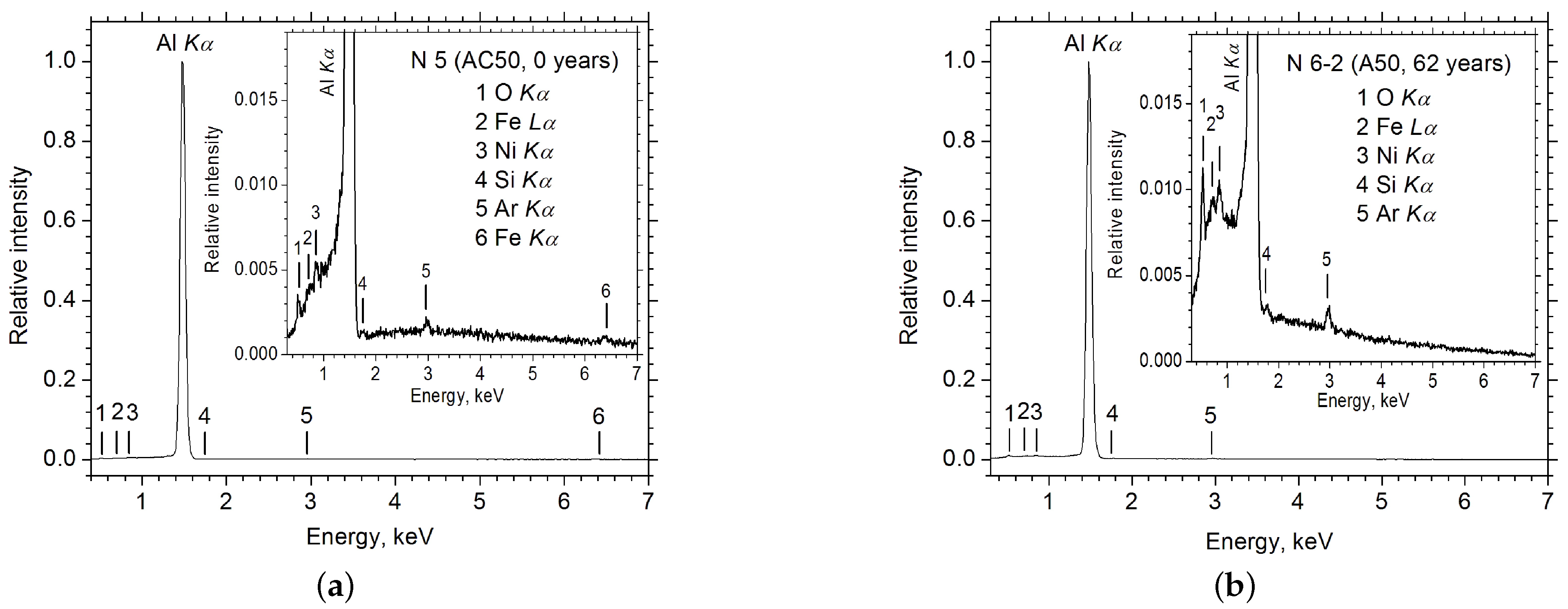 Metals 11 01955 g001 Metals 11 01955 g001