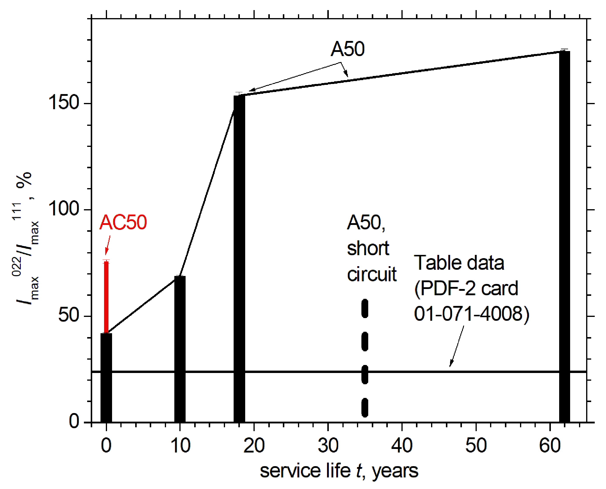 Metals 11 01955 g003 Metals 11 01955 g003