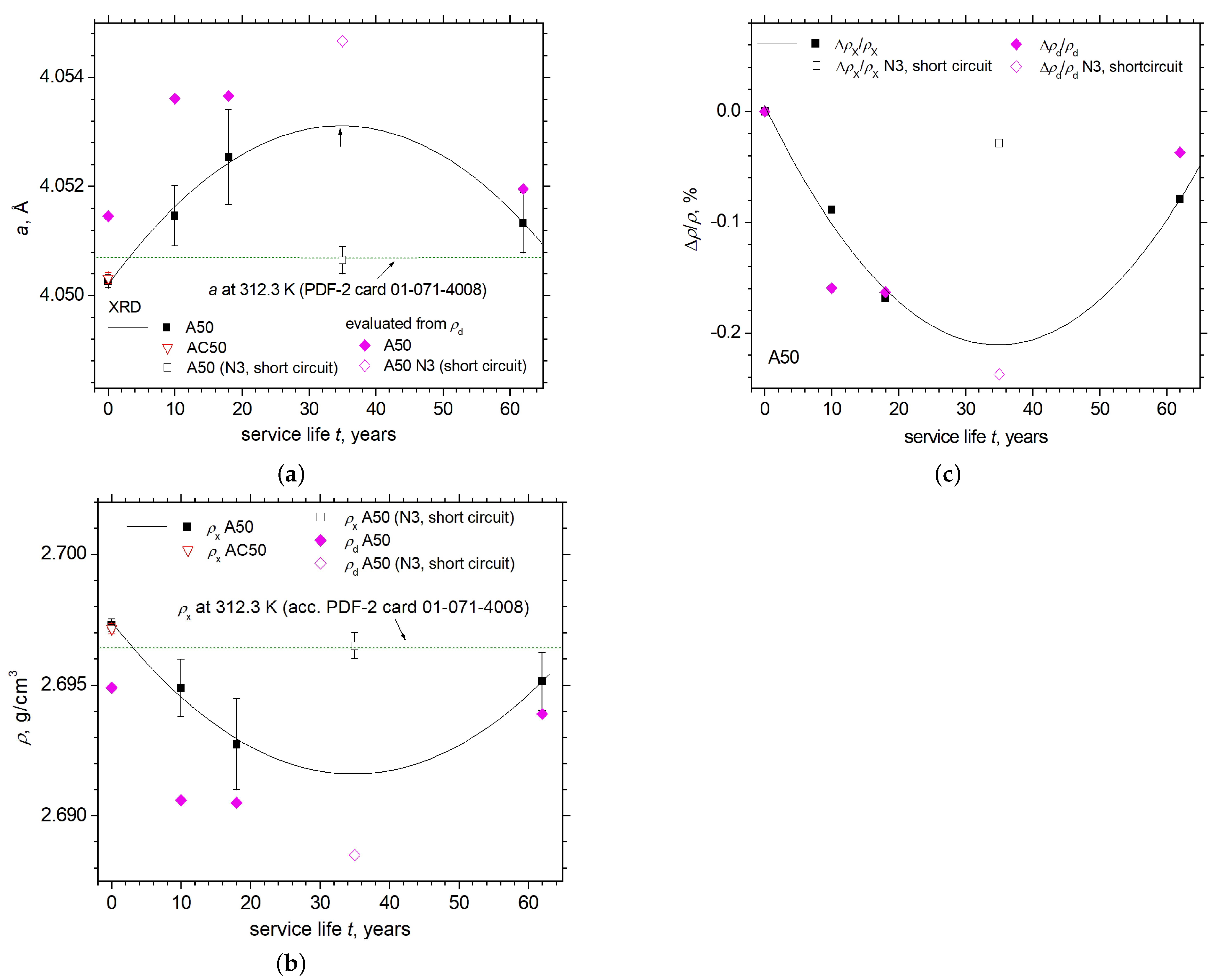 Metals 11 01955 g005 Metals 11 01955 g005