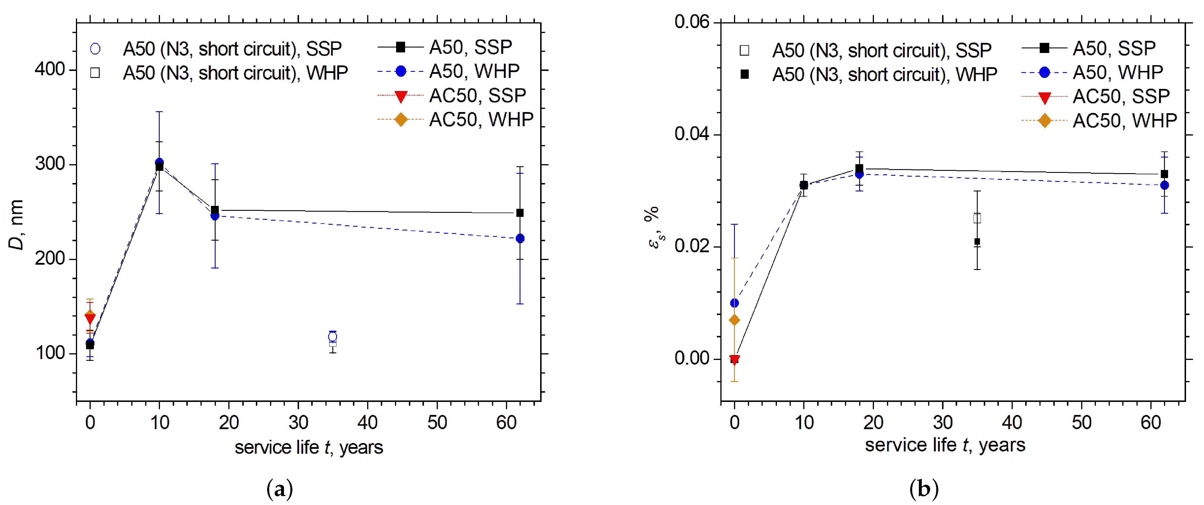Metals 11 01955 g007 Metals 11 01955 g007