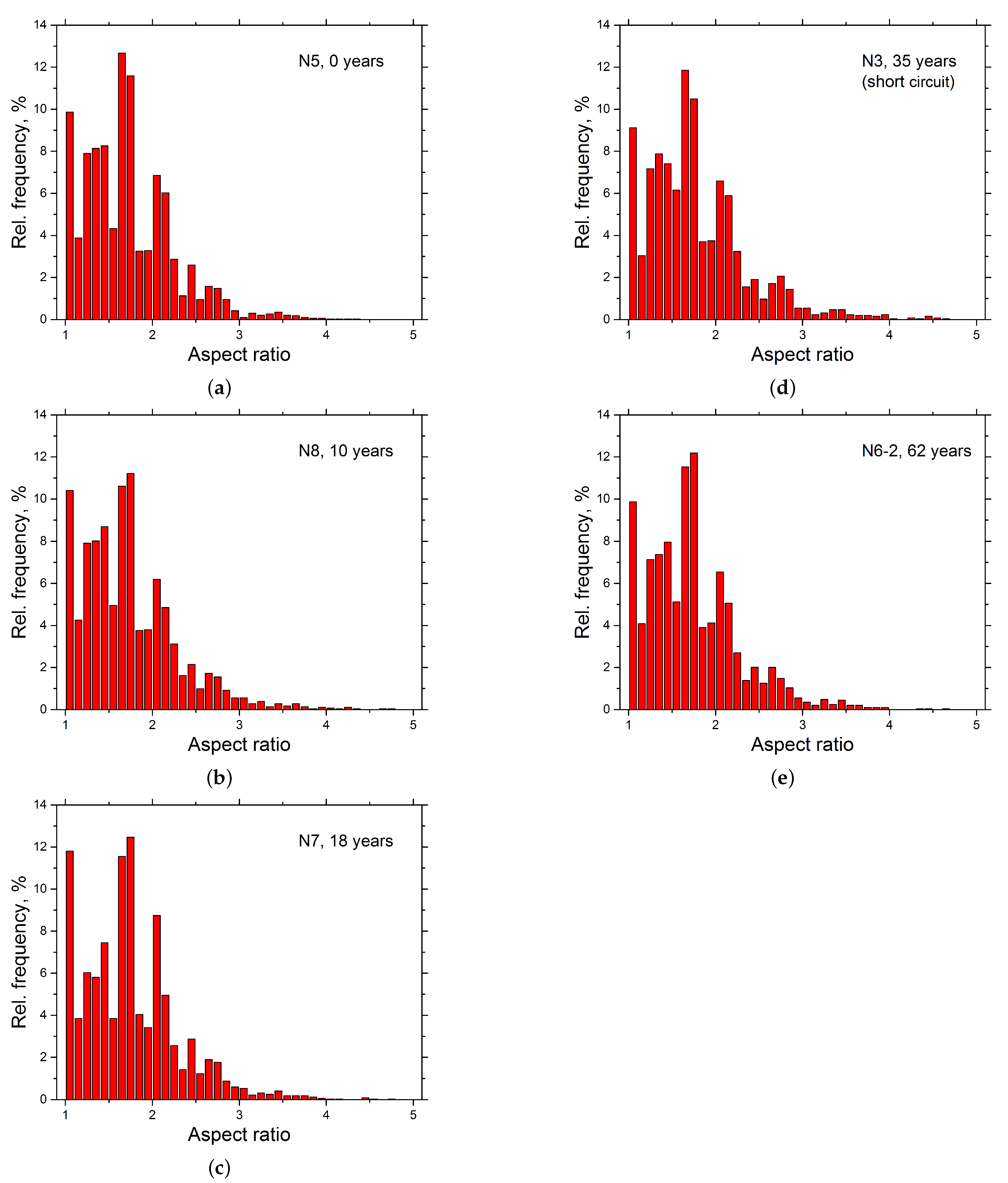Metals 11 01955 g010 Metals 11 01955 g010