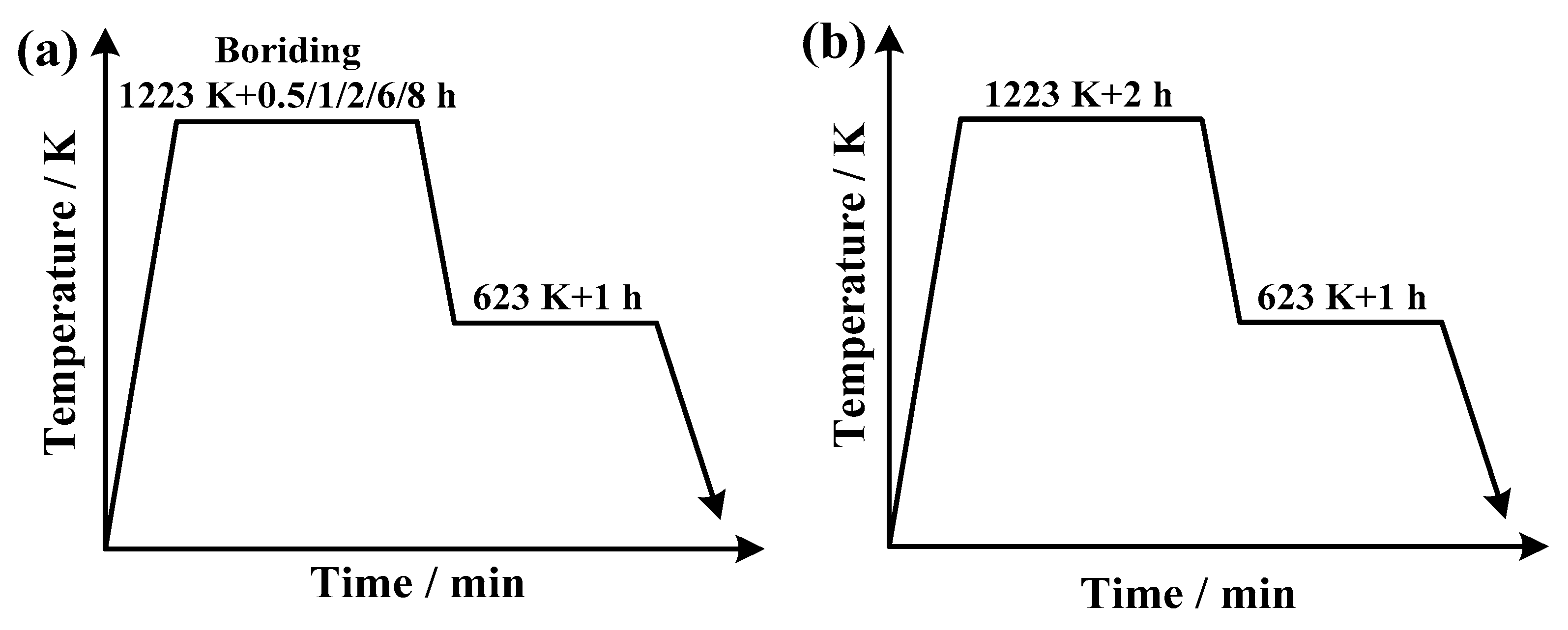 Metals 11 01959 g001 Metals 11 01959 g001