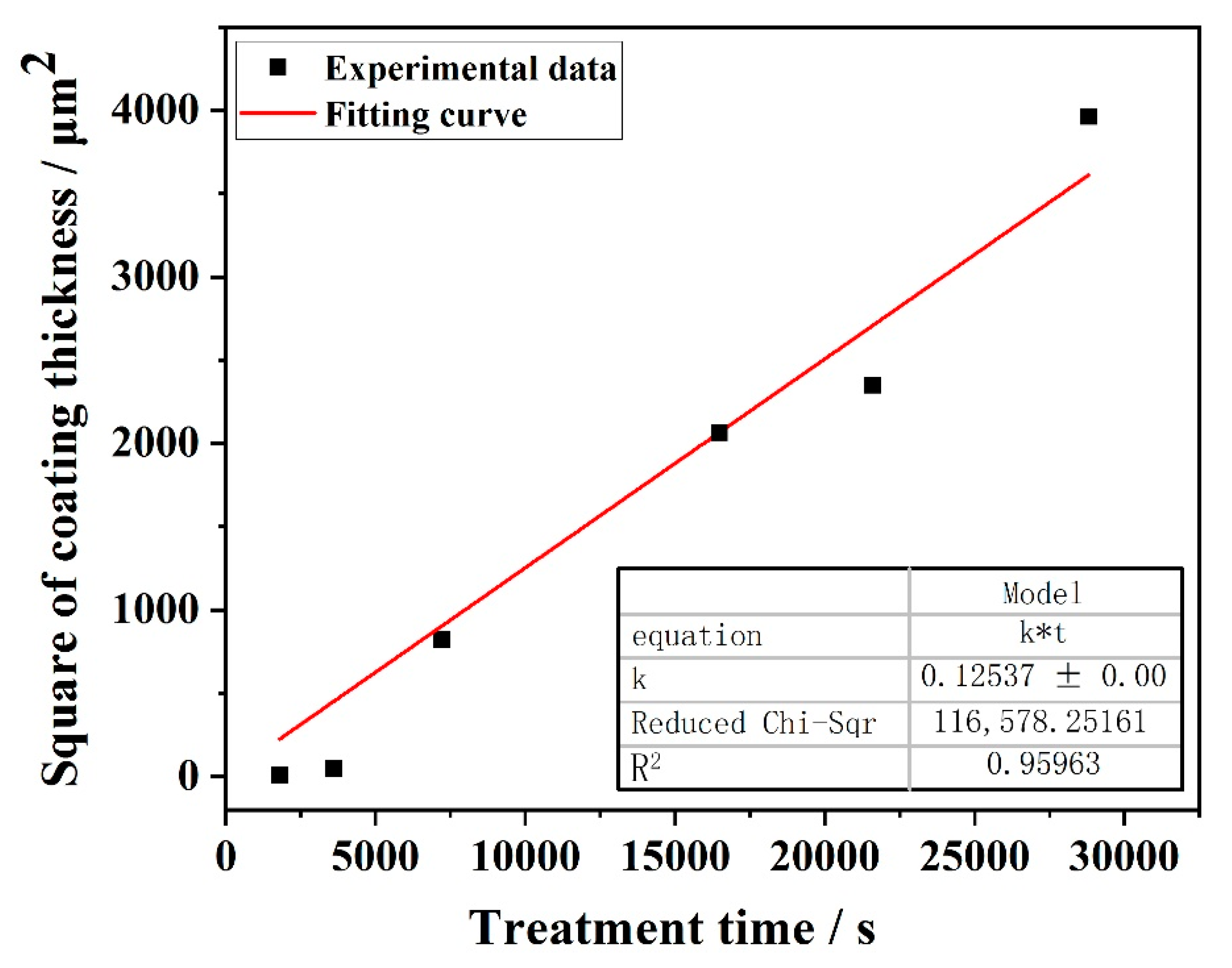 Metals 11 01959 g005 Metals 11 01959 g005