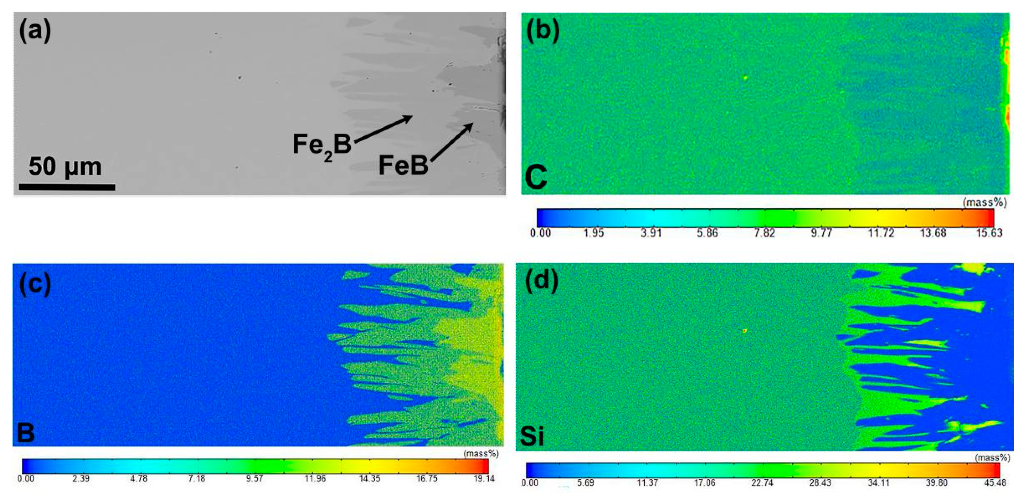 Metals 11 01959 g007 Metals 11 01959 g007