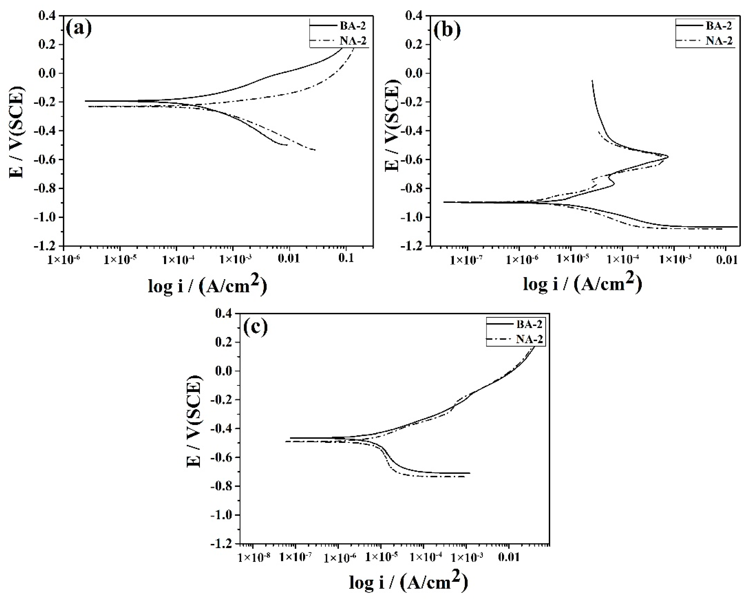 Metals 11 01959 g010 Metals 11 01959 g010