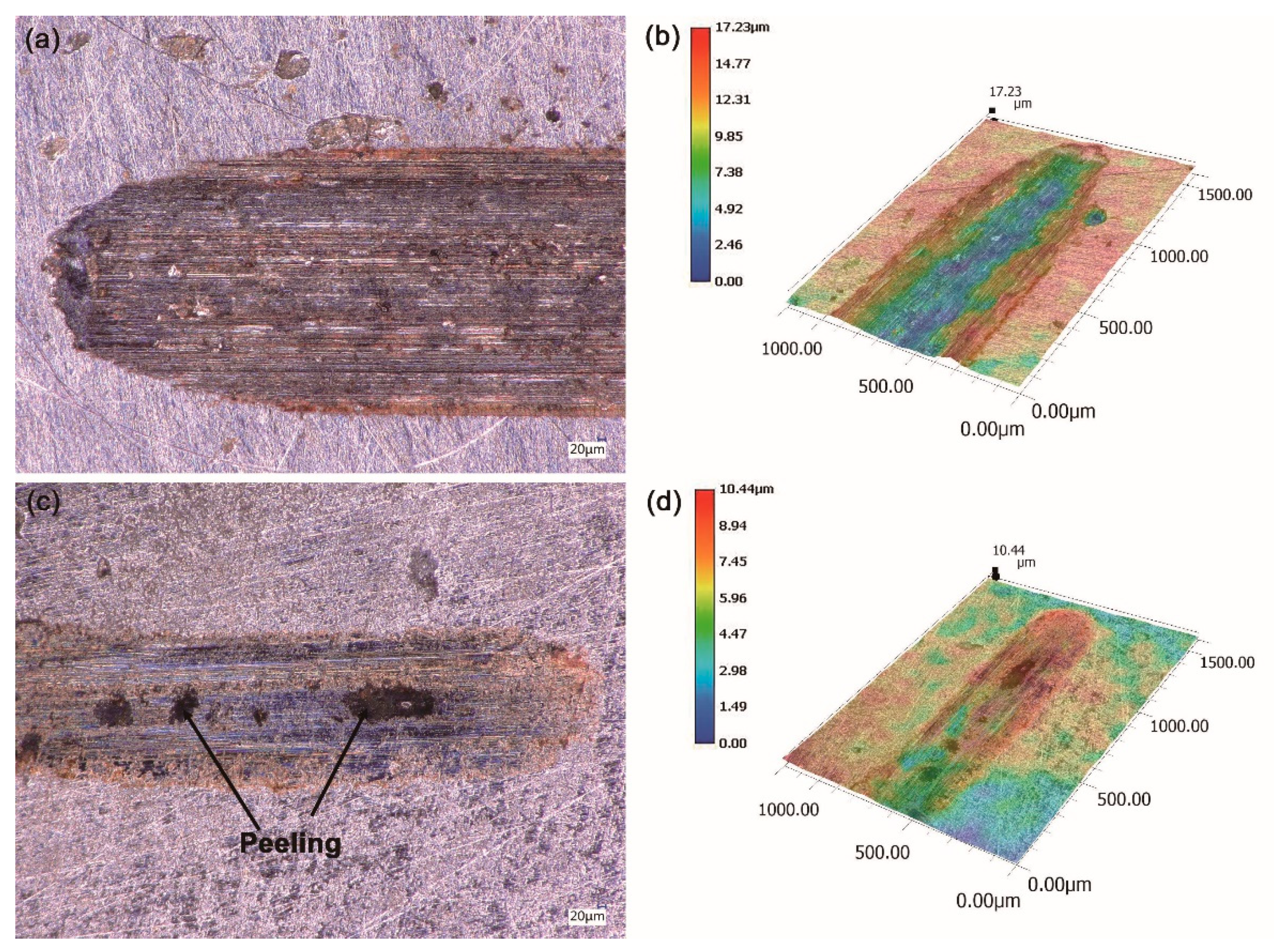 Metals 11 01959 g013 Metals 11 01959 g013