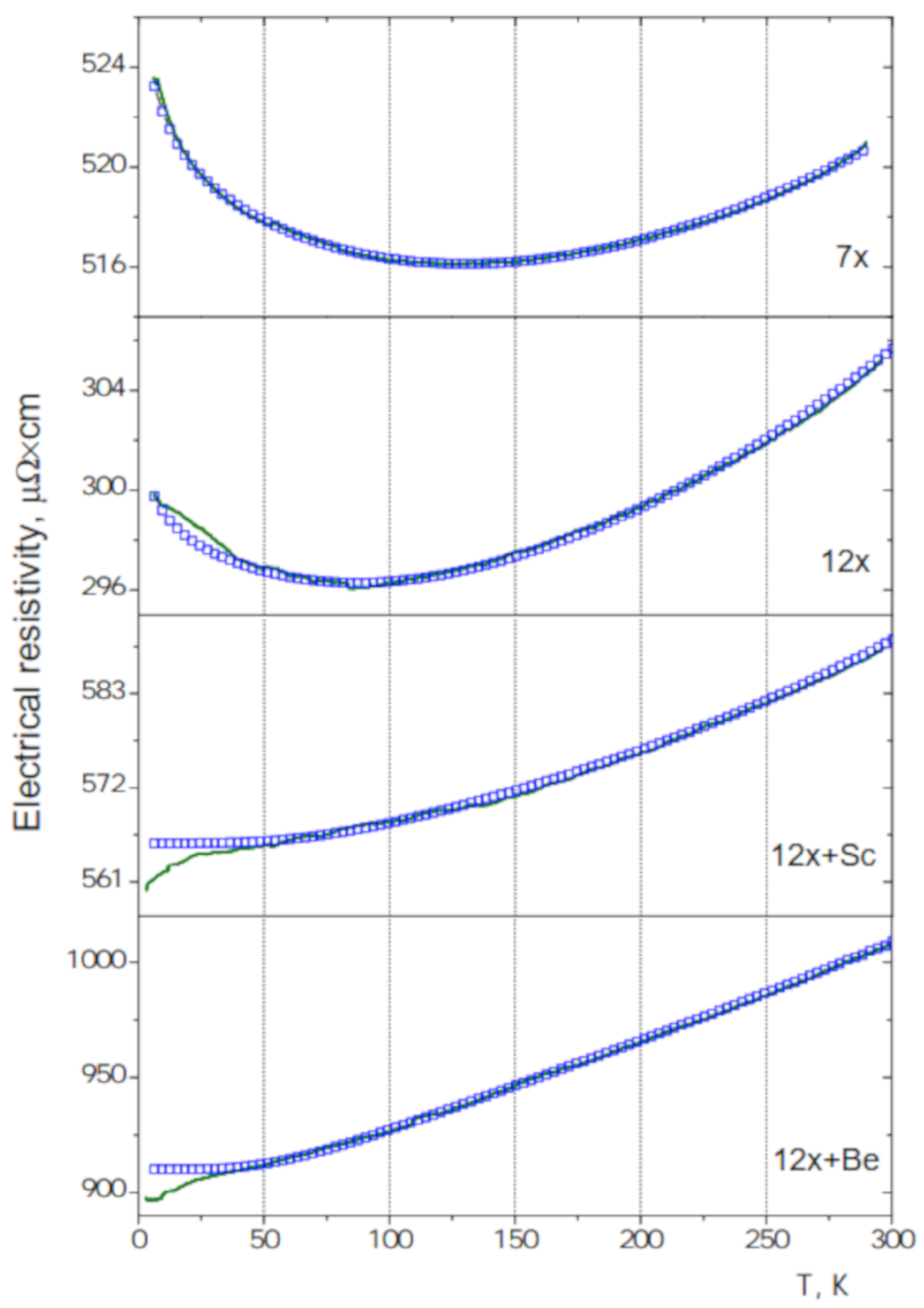 Metals 11 01962 g007