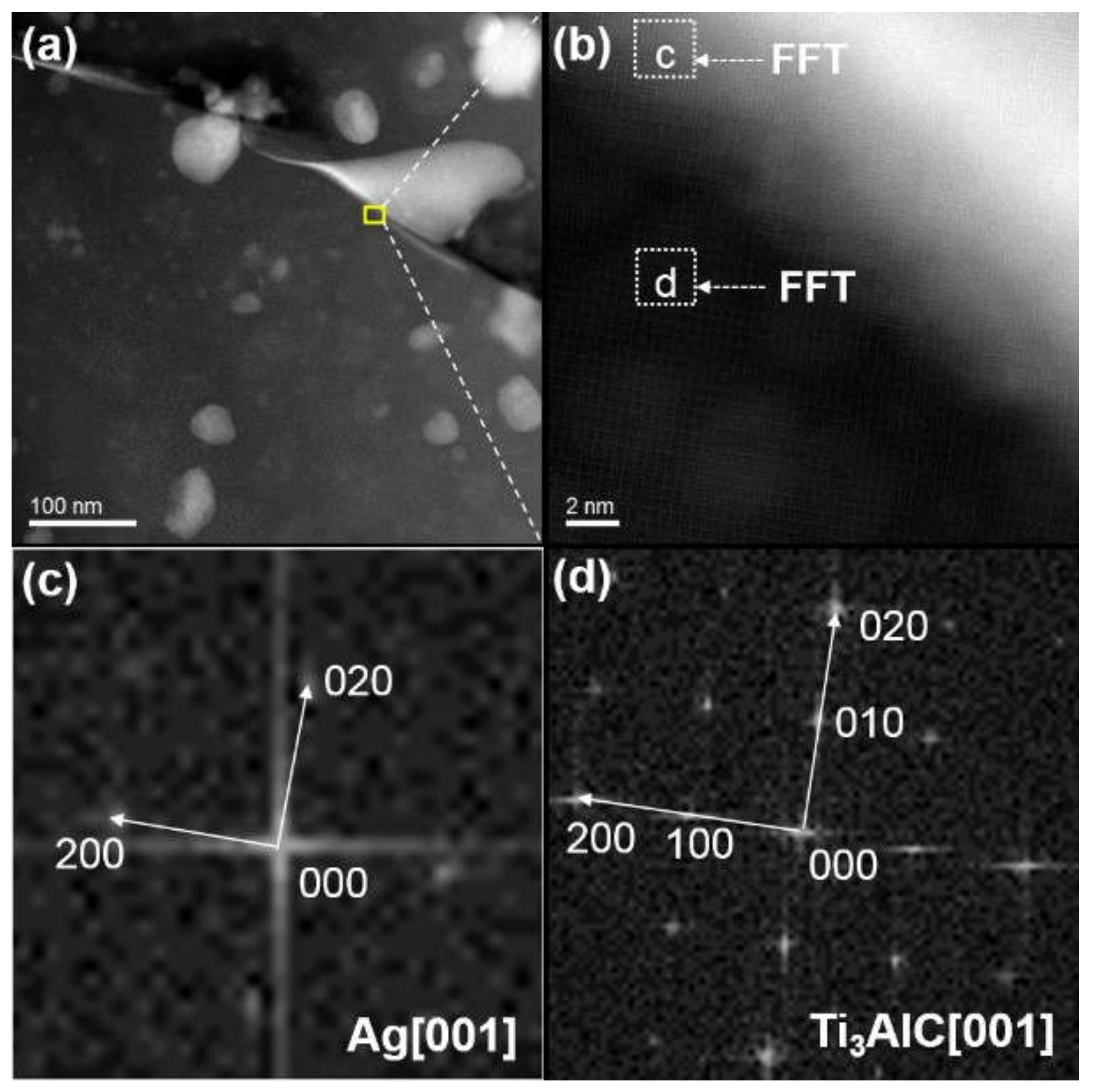 Metals 11 01963 g004