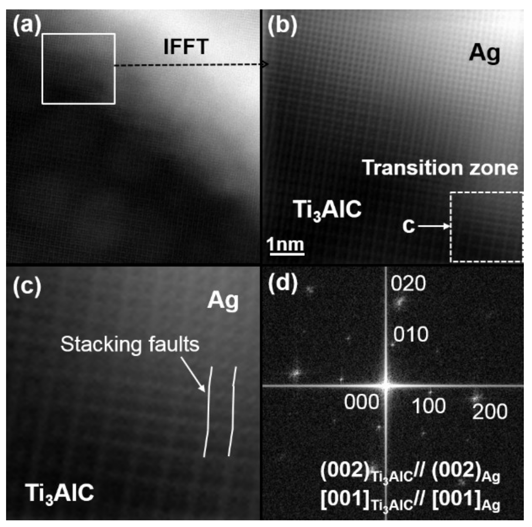 Metals 11 01963 g006