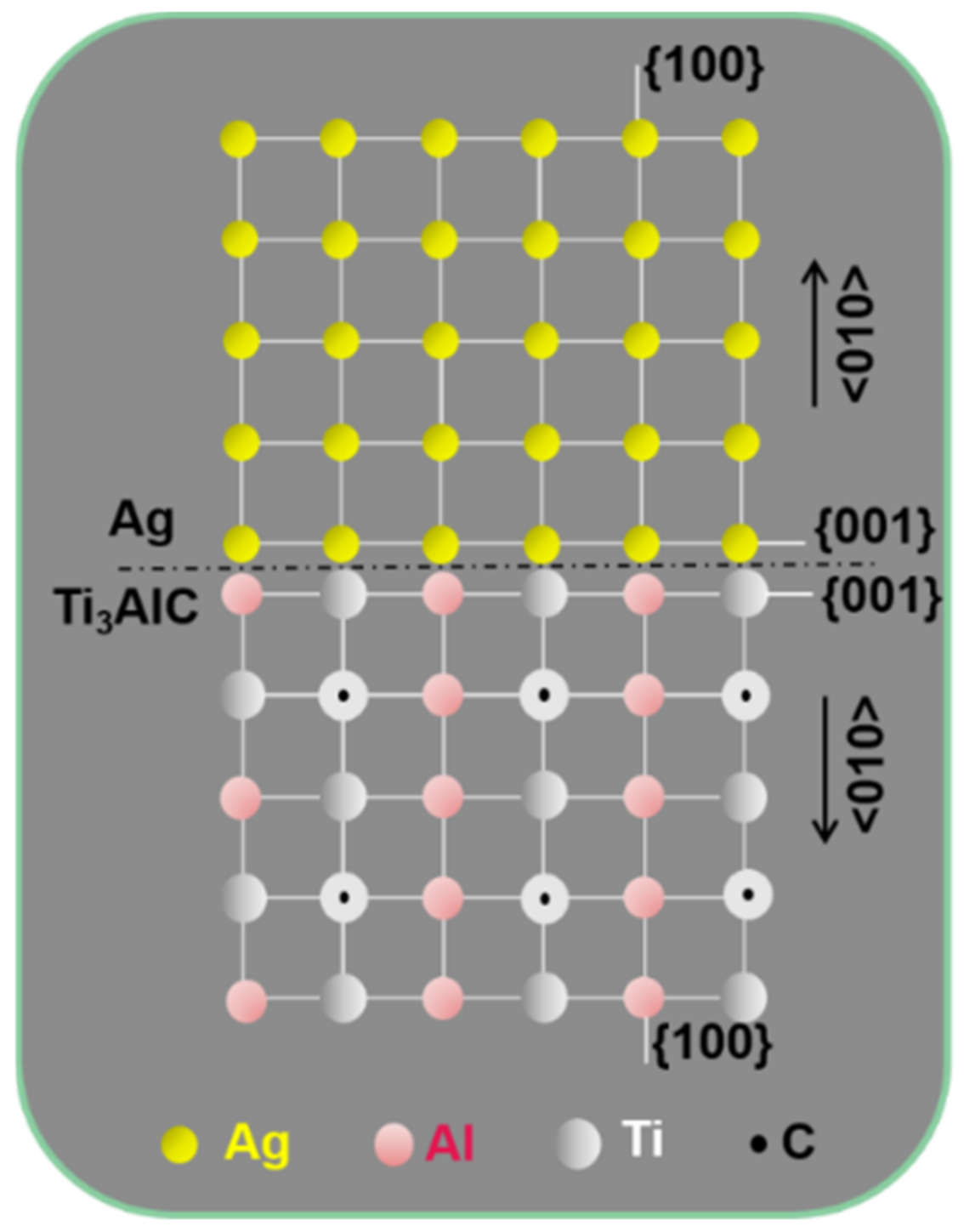 Metals 11 01963 g007
