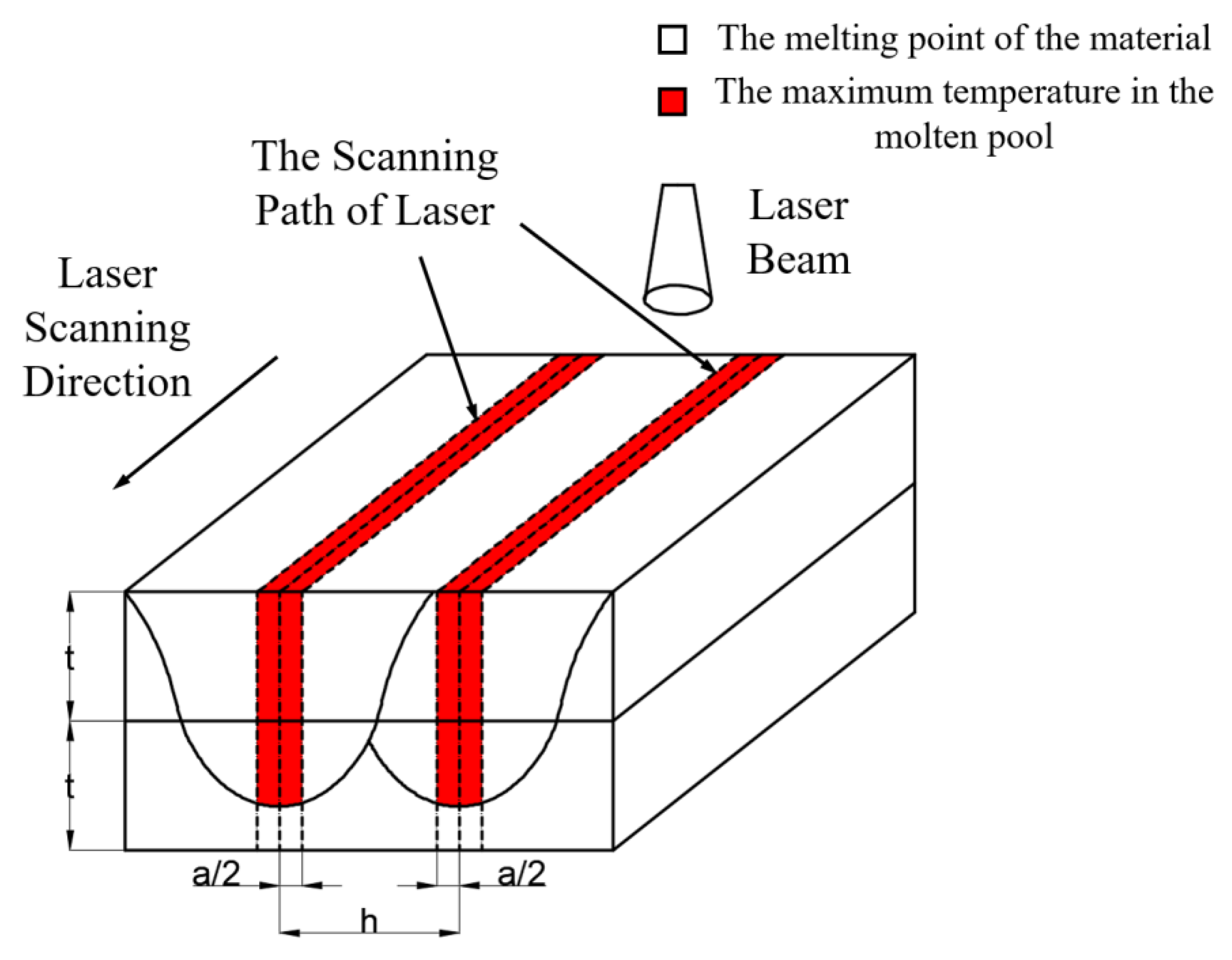 Metals 11 01966 g003
