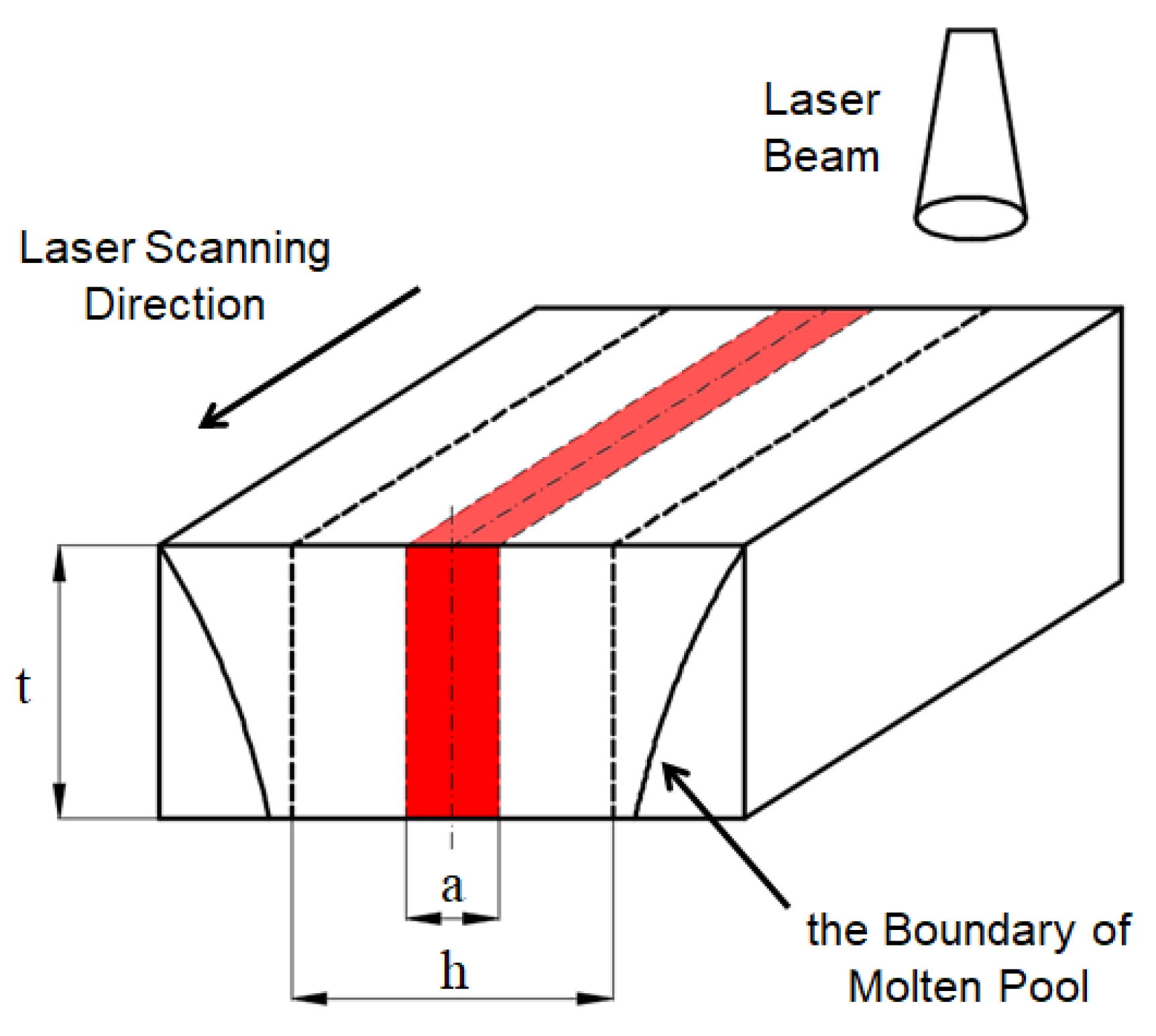 Metals 11 01966 g004