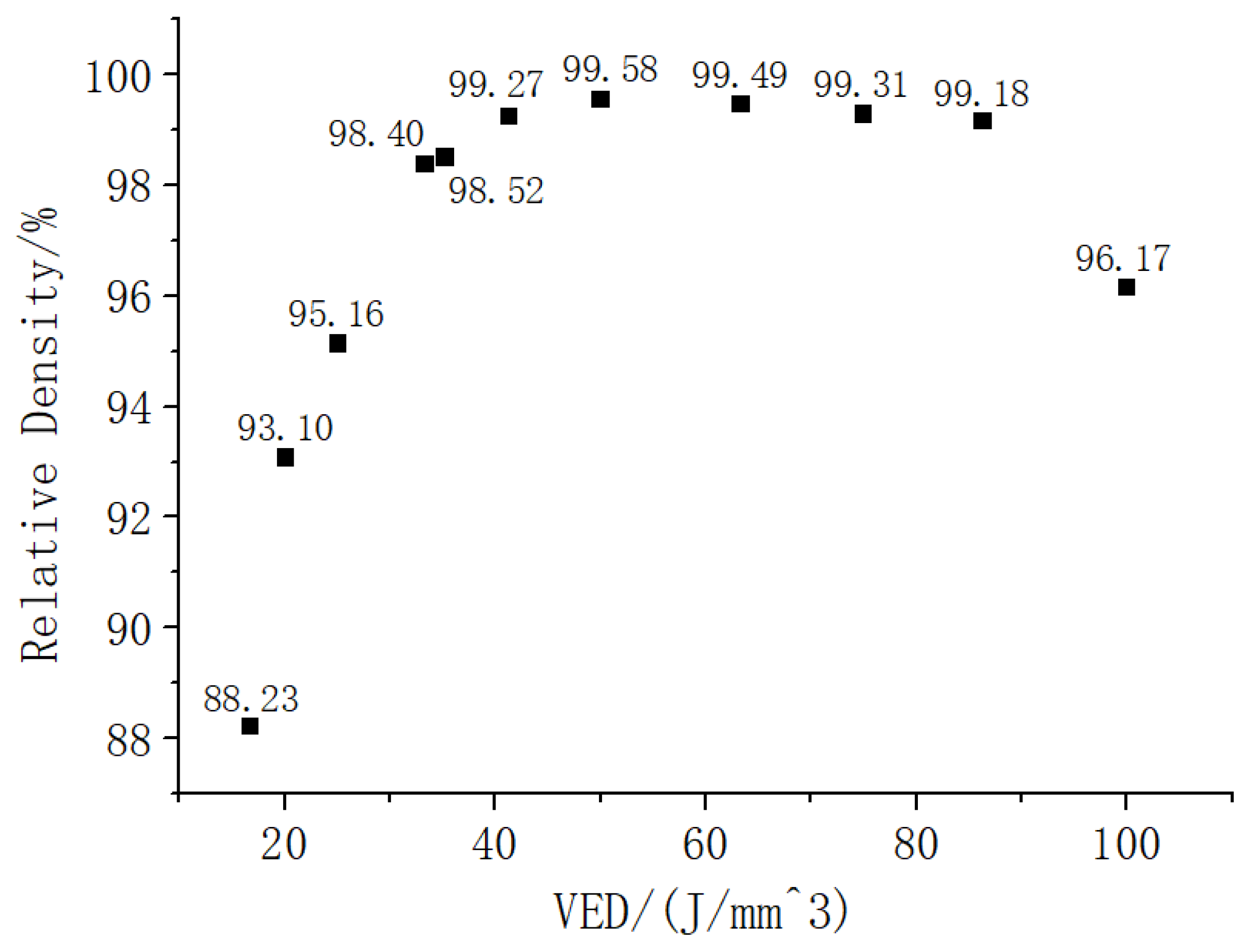 Metals 11 01966 g006
