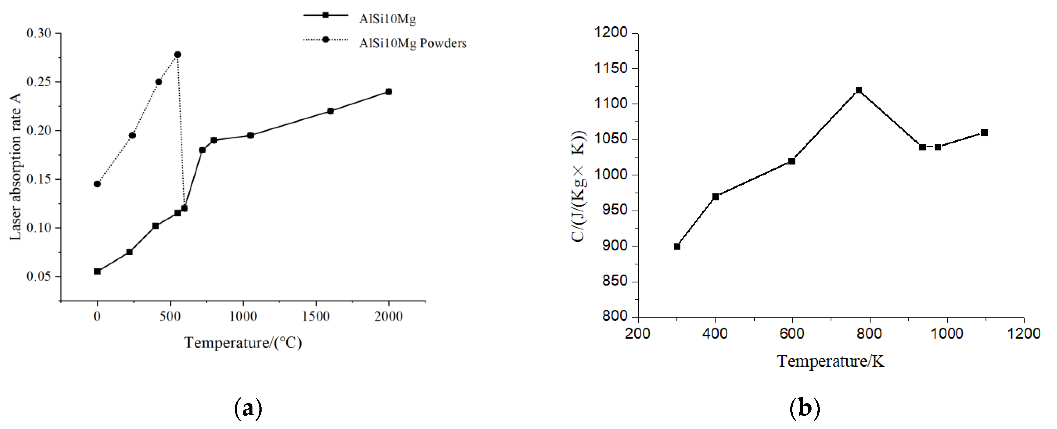 Metals 11 01966 g007