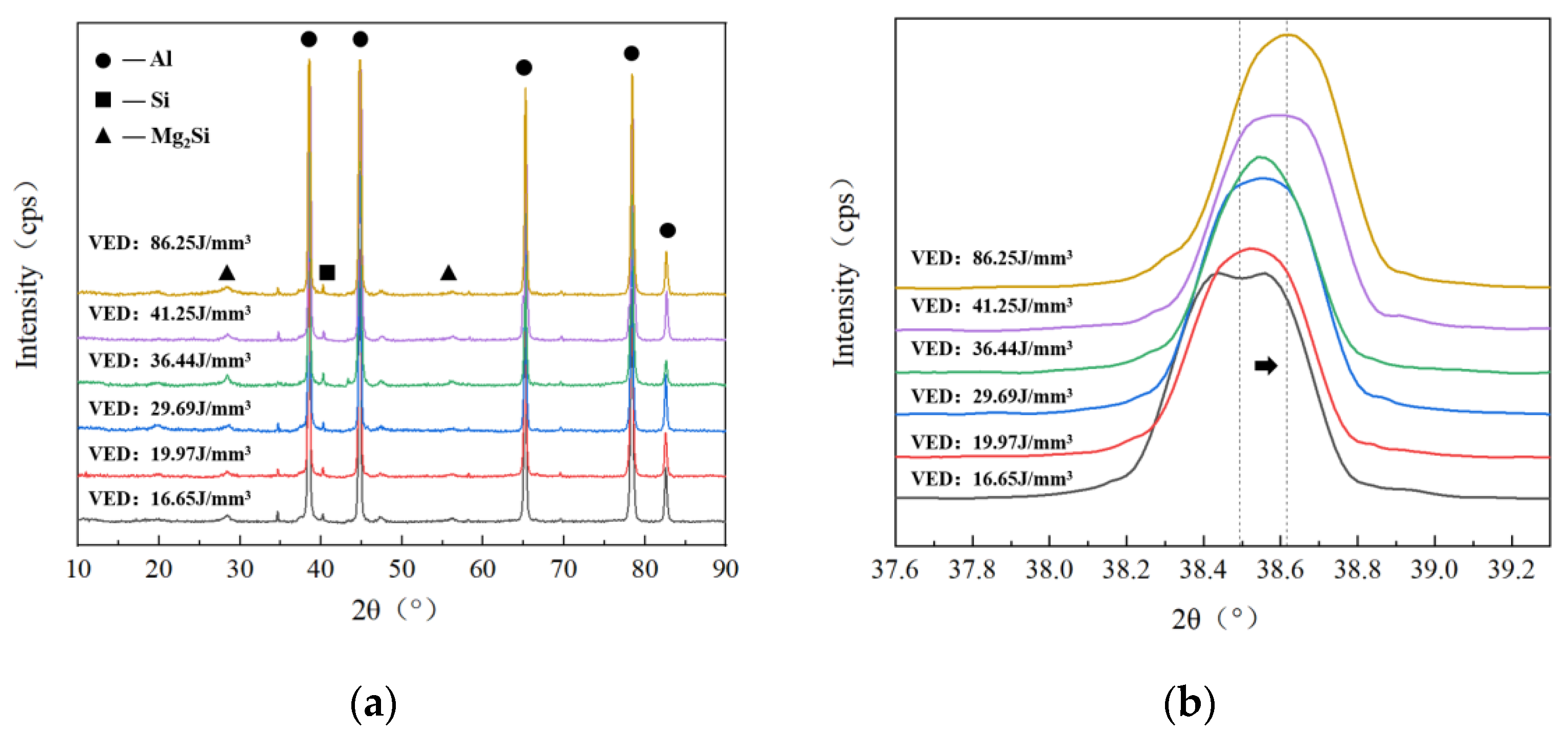 Metals 11 01966 g008