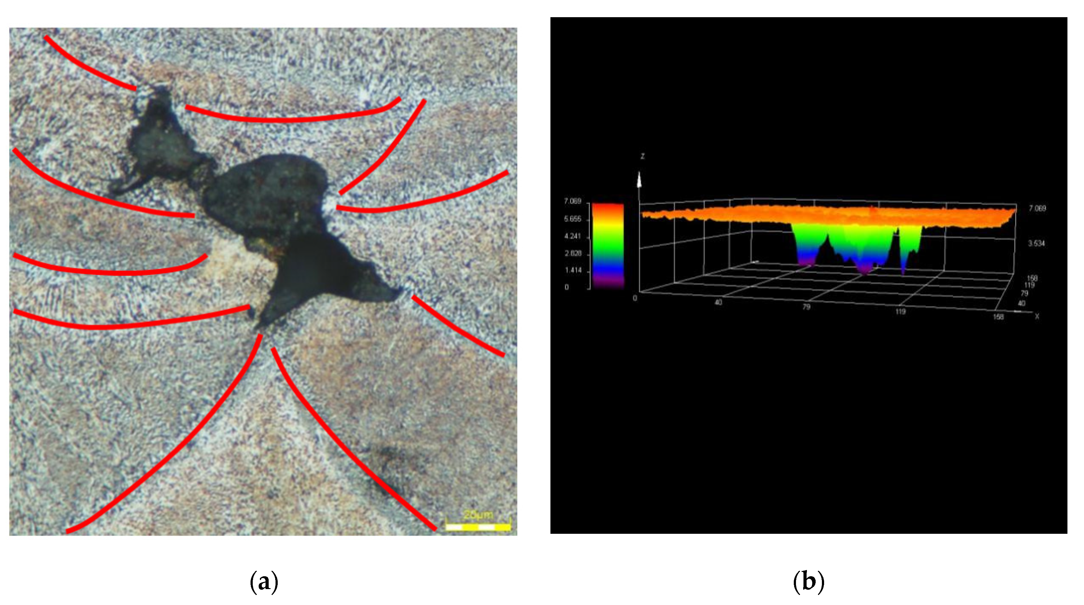 Metals 11 01966 g011a